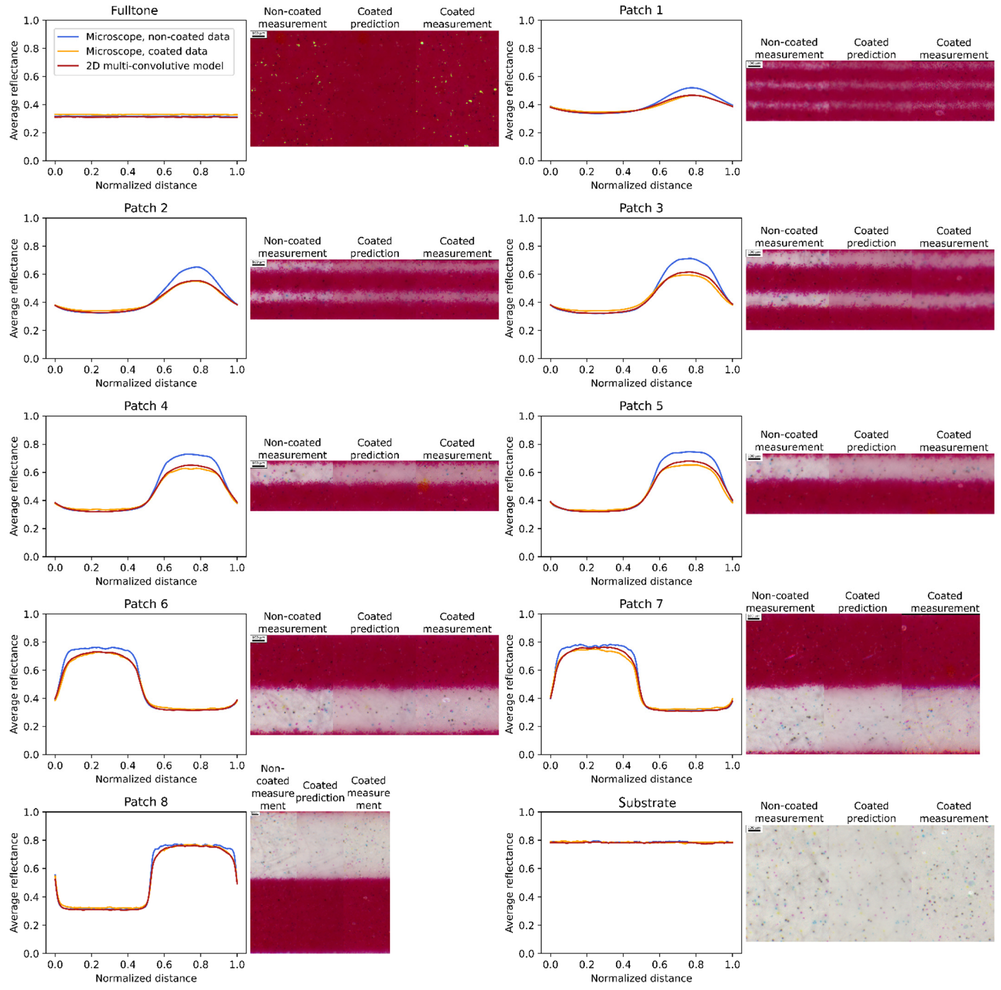 Jimaging 08 00243 g009
