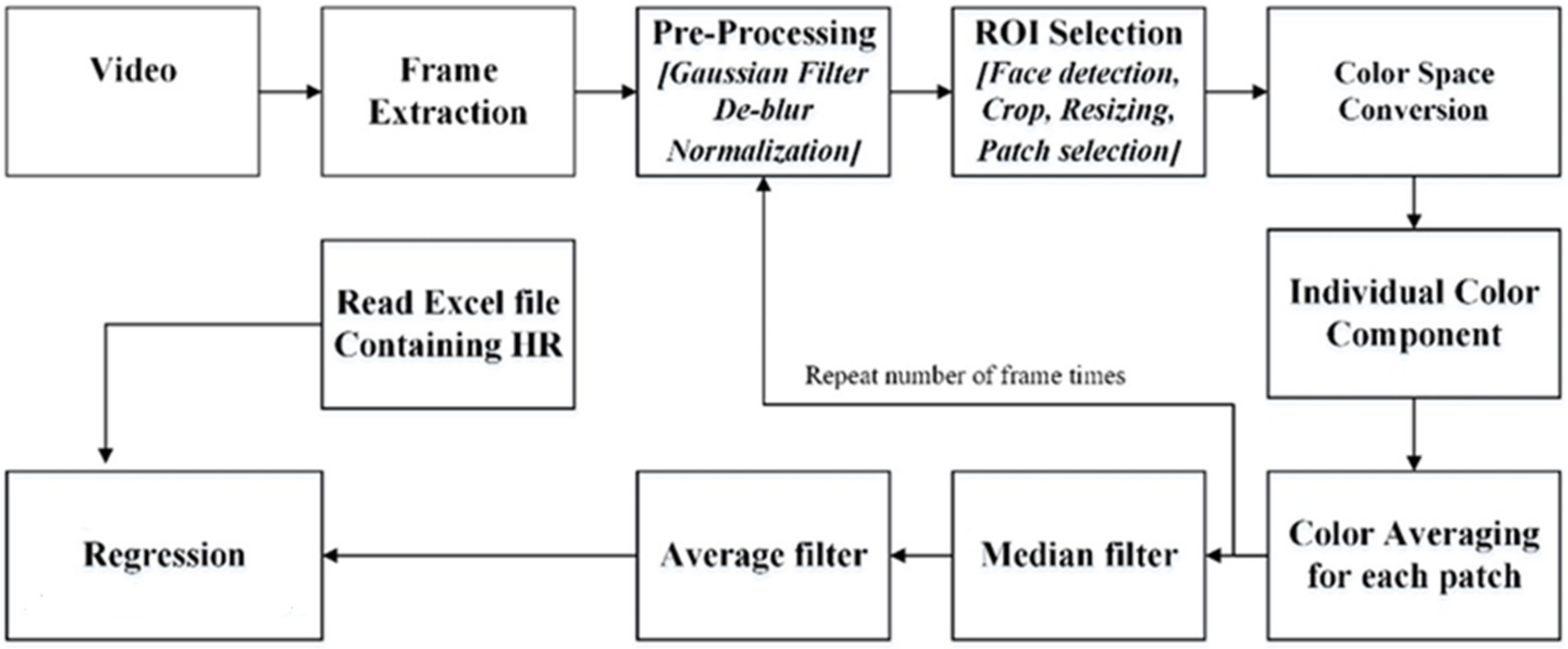 Jimaging 08 00245 g002 550