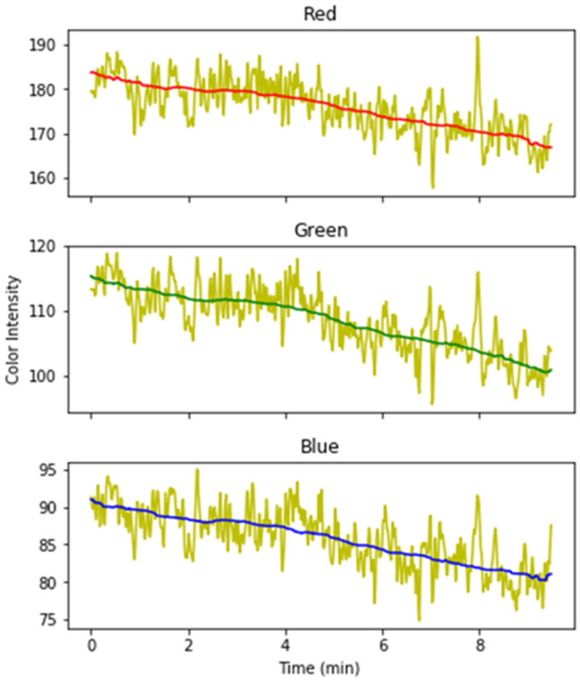 Jimaging 08 00245 g004 550