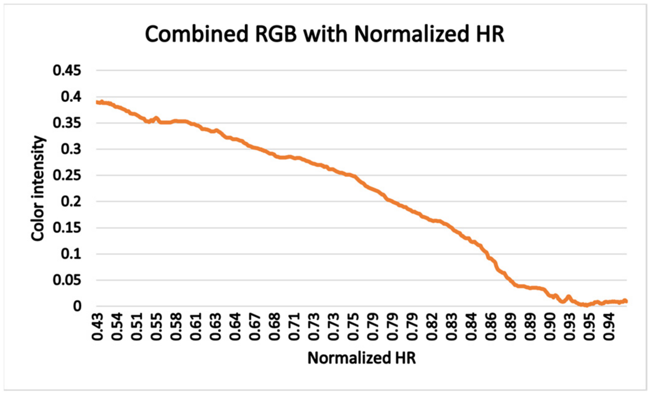 Jimaging 08 00245 g005 550