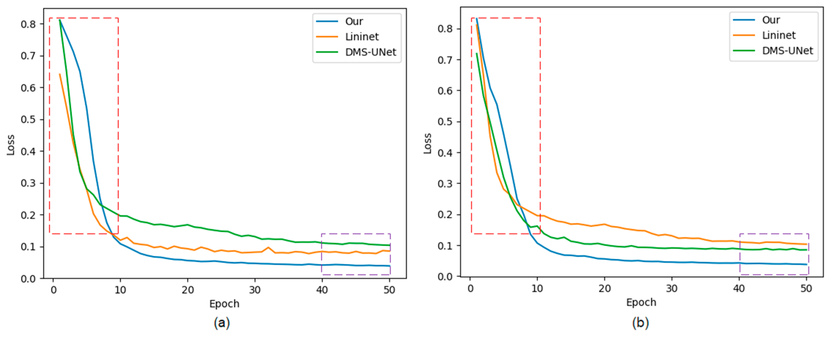 Jimaging 08 00246 g010 550