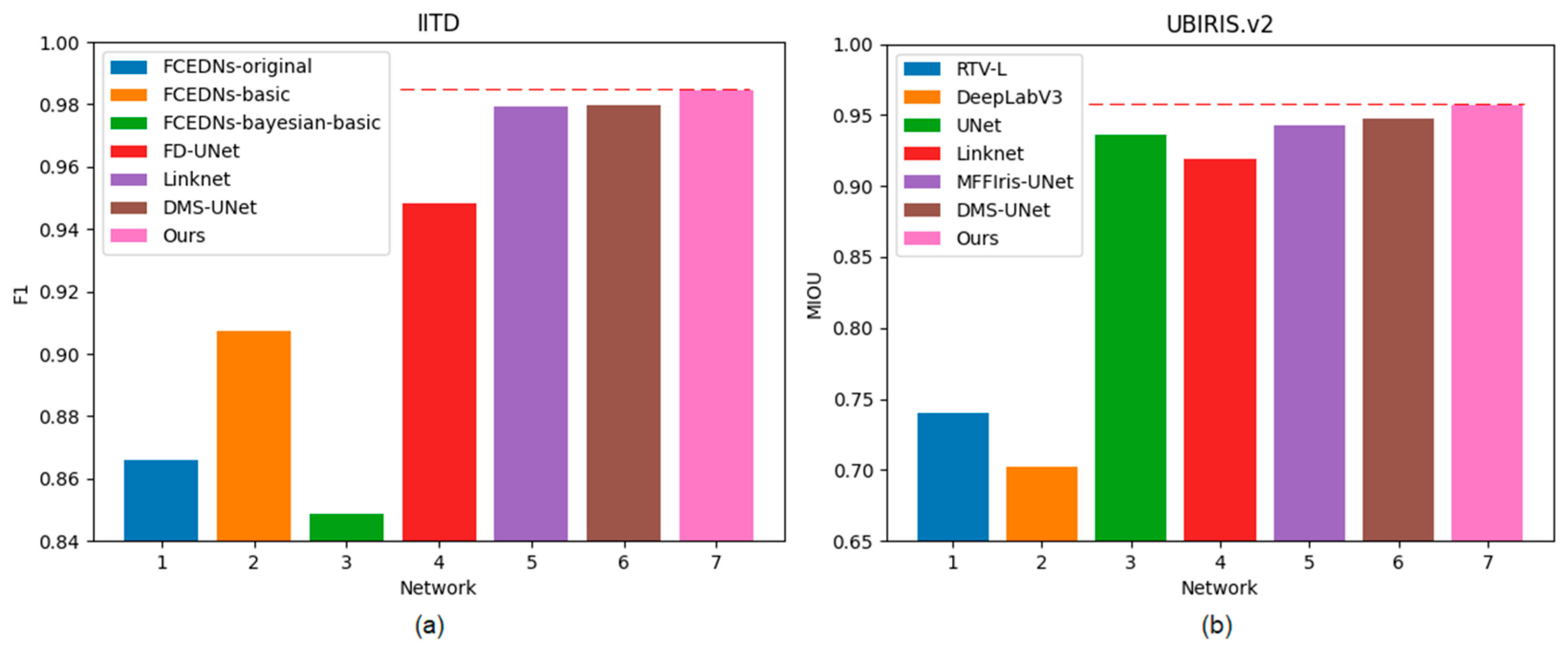 Jimaging 08 00246 g011 550