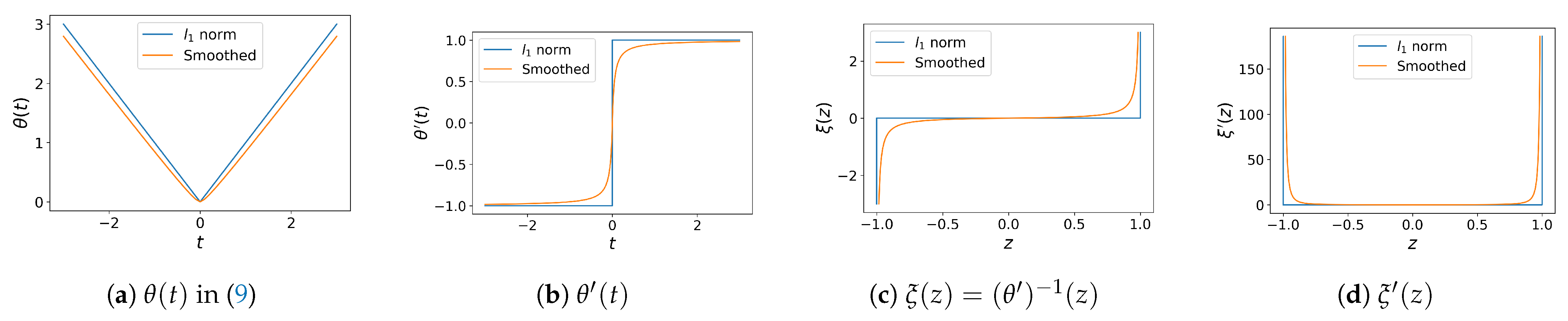 Jimaging 08 00247 g003 550