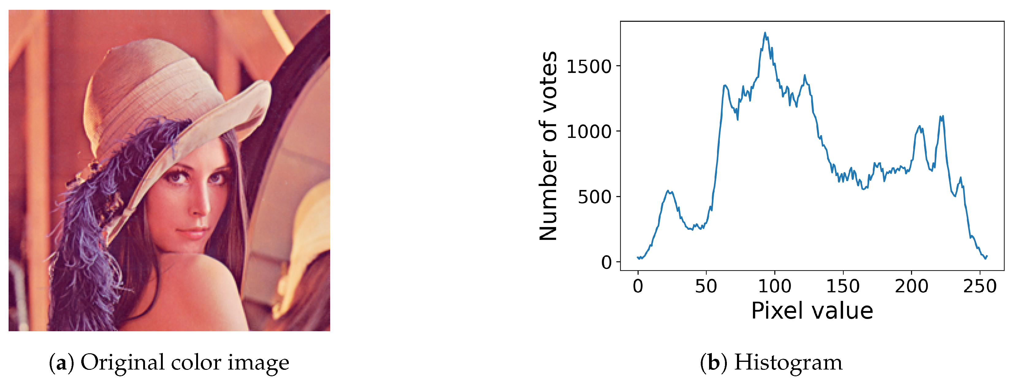 Jimaging 08 00247 g006 550