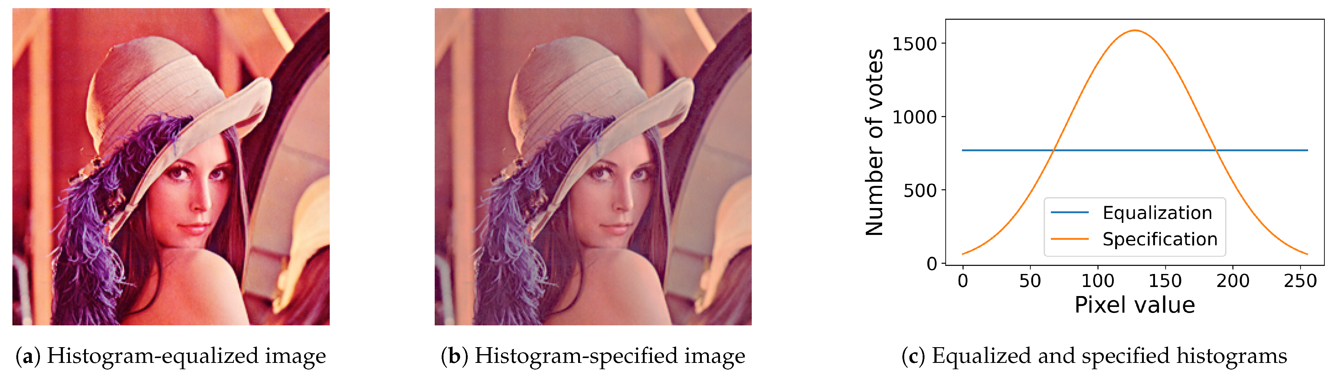 Jimaging 08 00247 g007 550