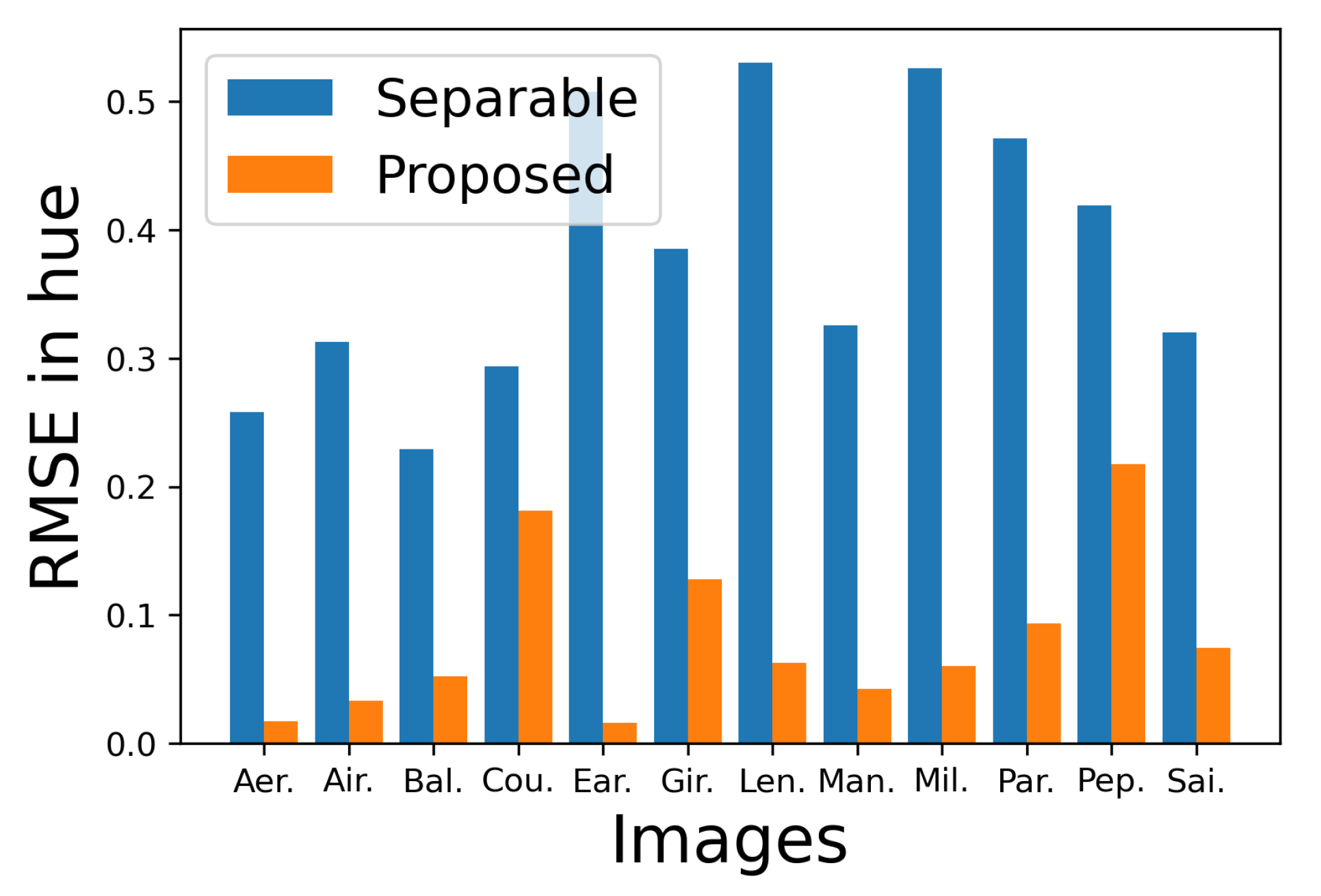 Jimaging 08 00247 g026 550