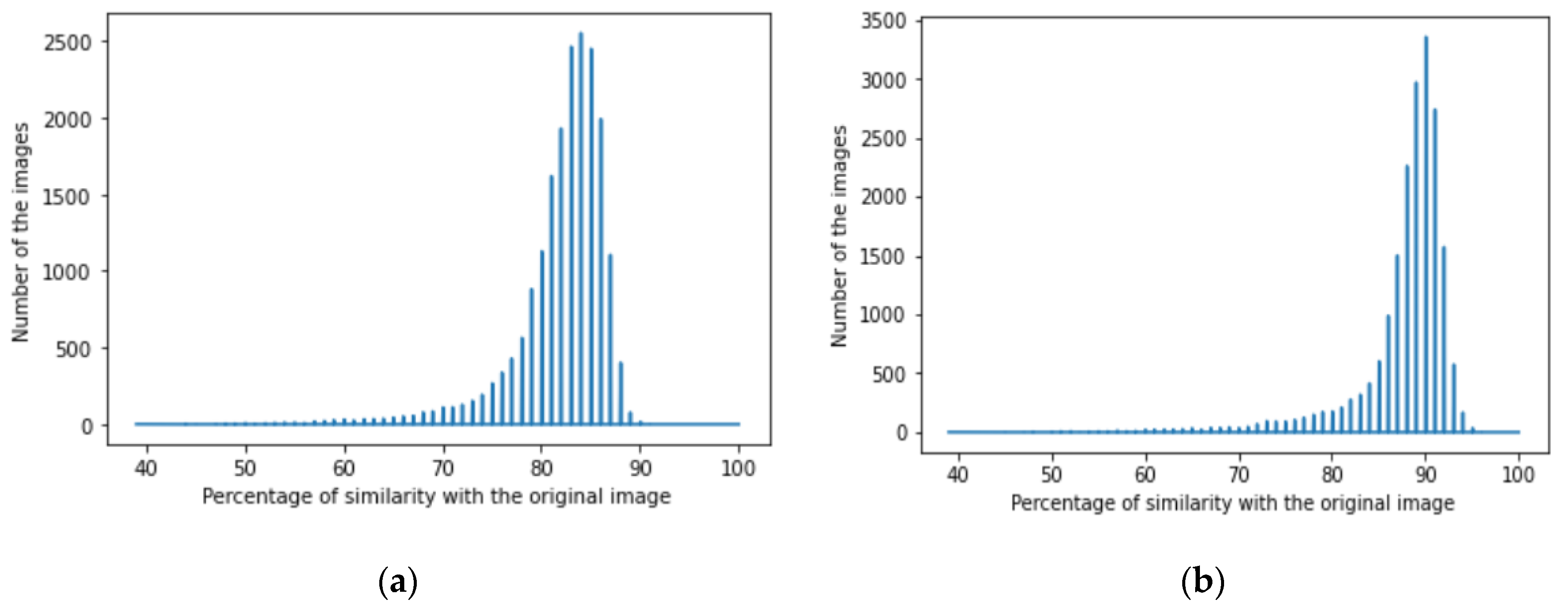 Jimaging 08 00250 g010