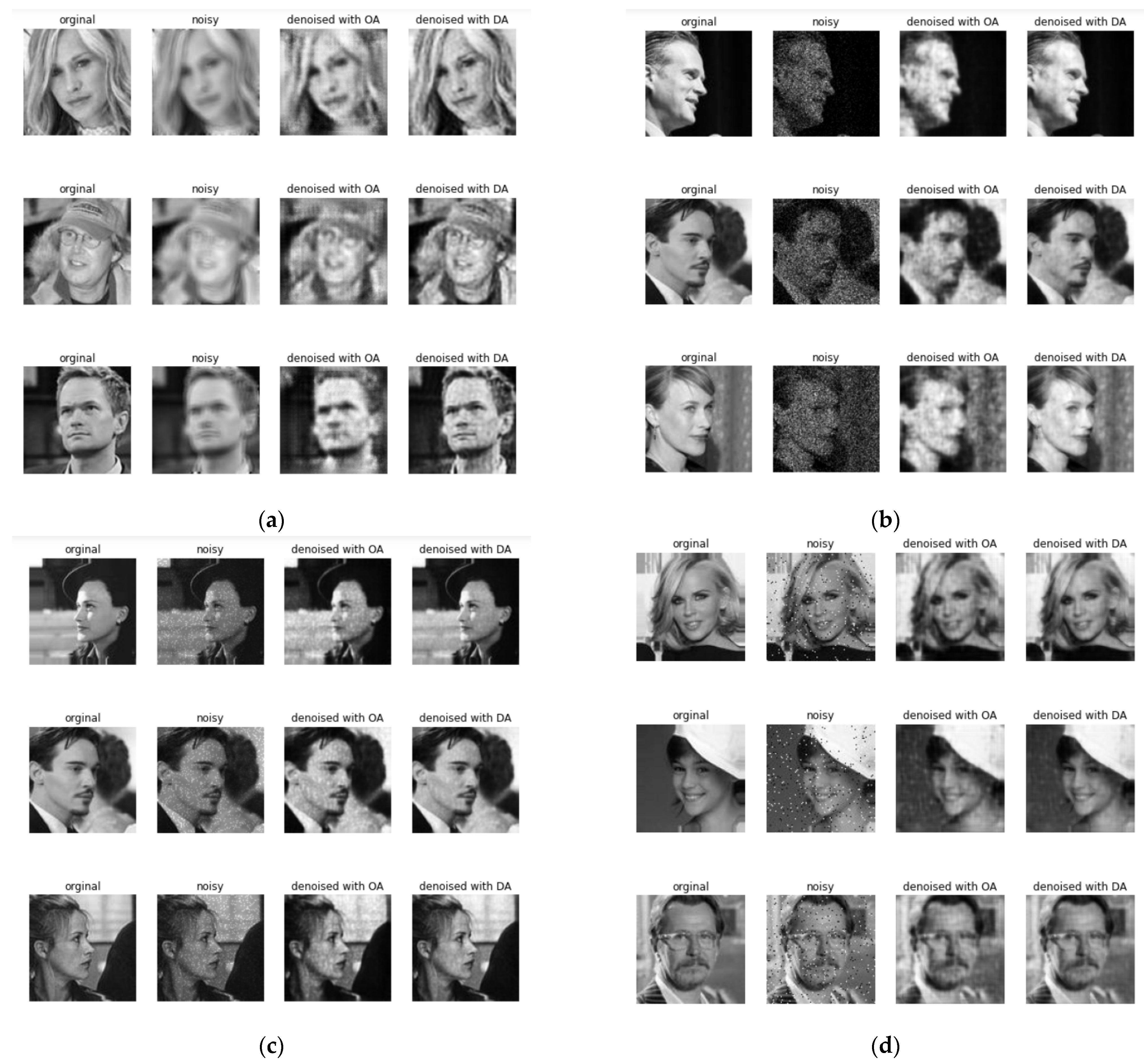 J. Imaging | Free Full-Text | Dual Autoencoder Network with Separable ...