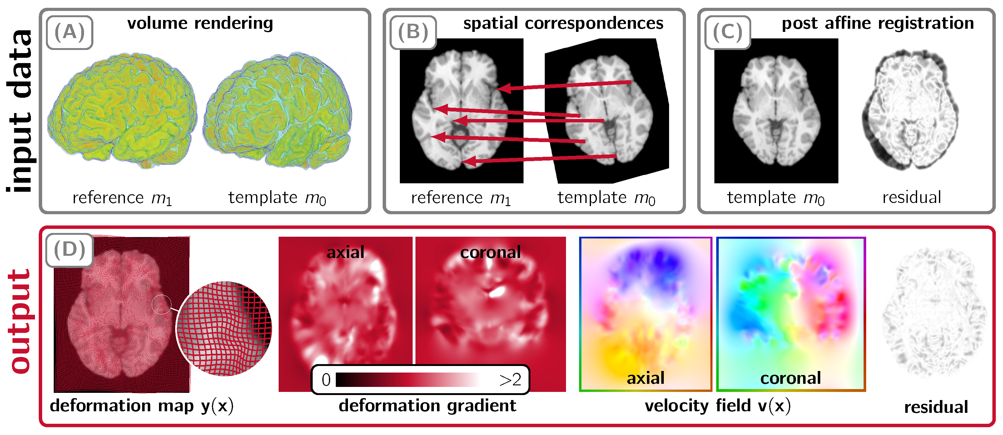 Jimaging 08 00251 g001 Jimaging 08 00251 g001
