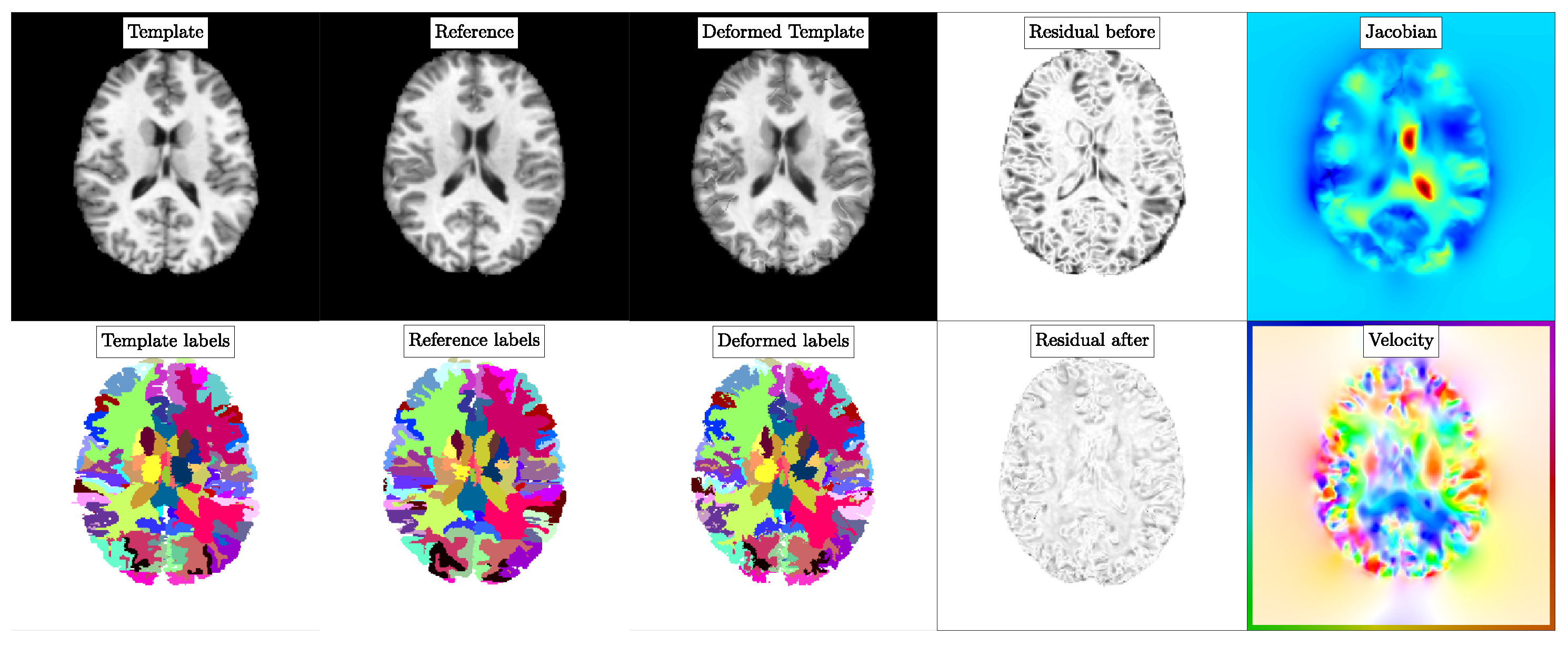 Jimaging 08 00251 g002 Jimaging 08 00251 g002