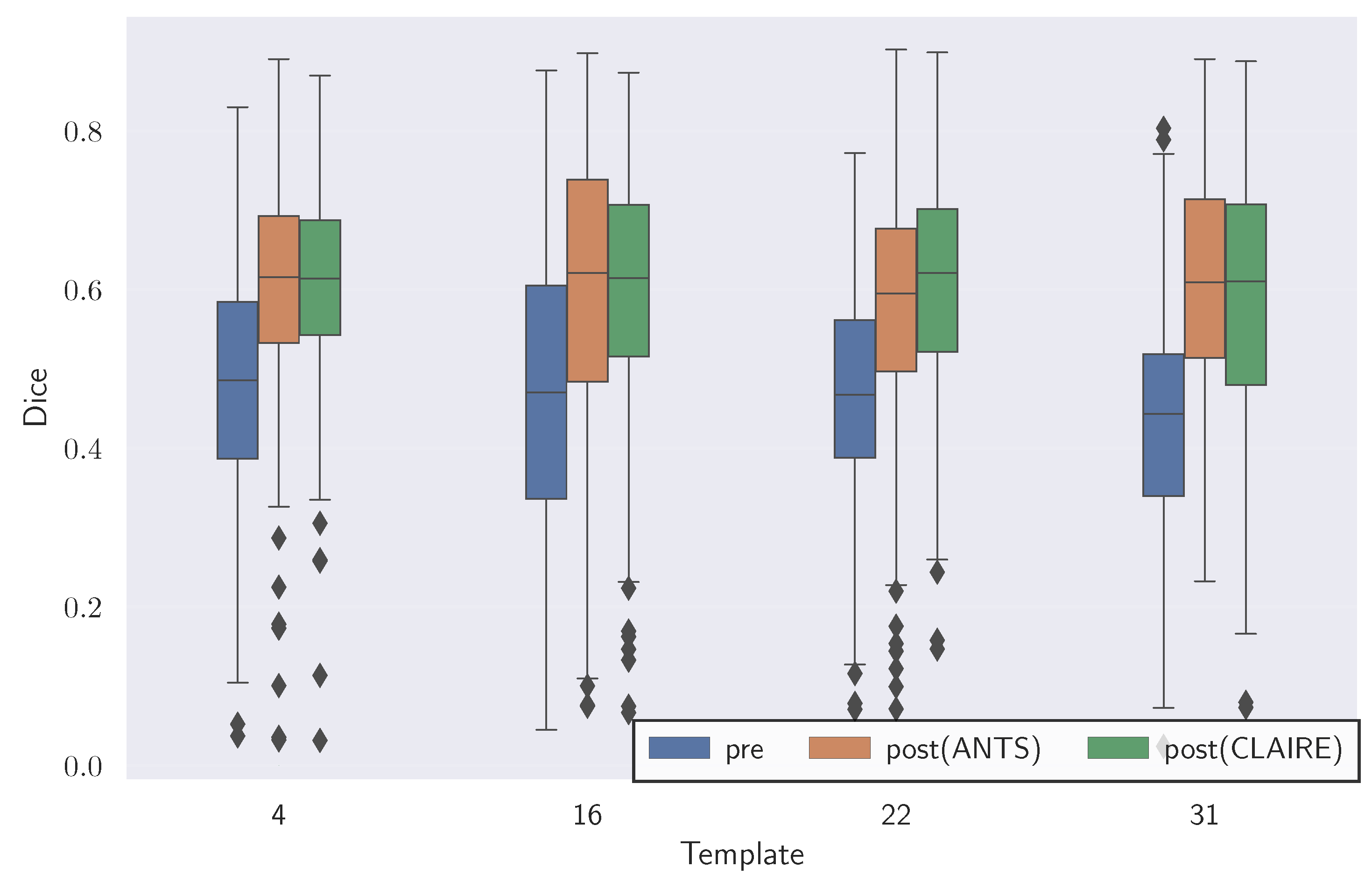 Jimaging 08 00251 g003 Jimaging 08 00251 g003