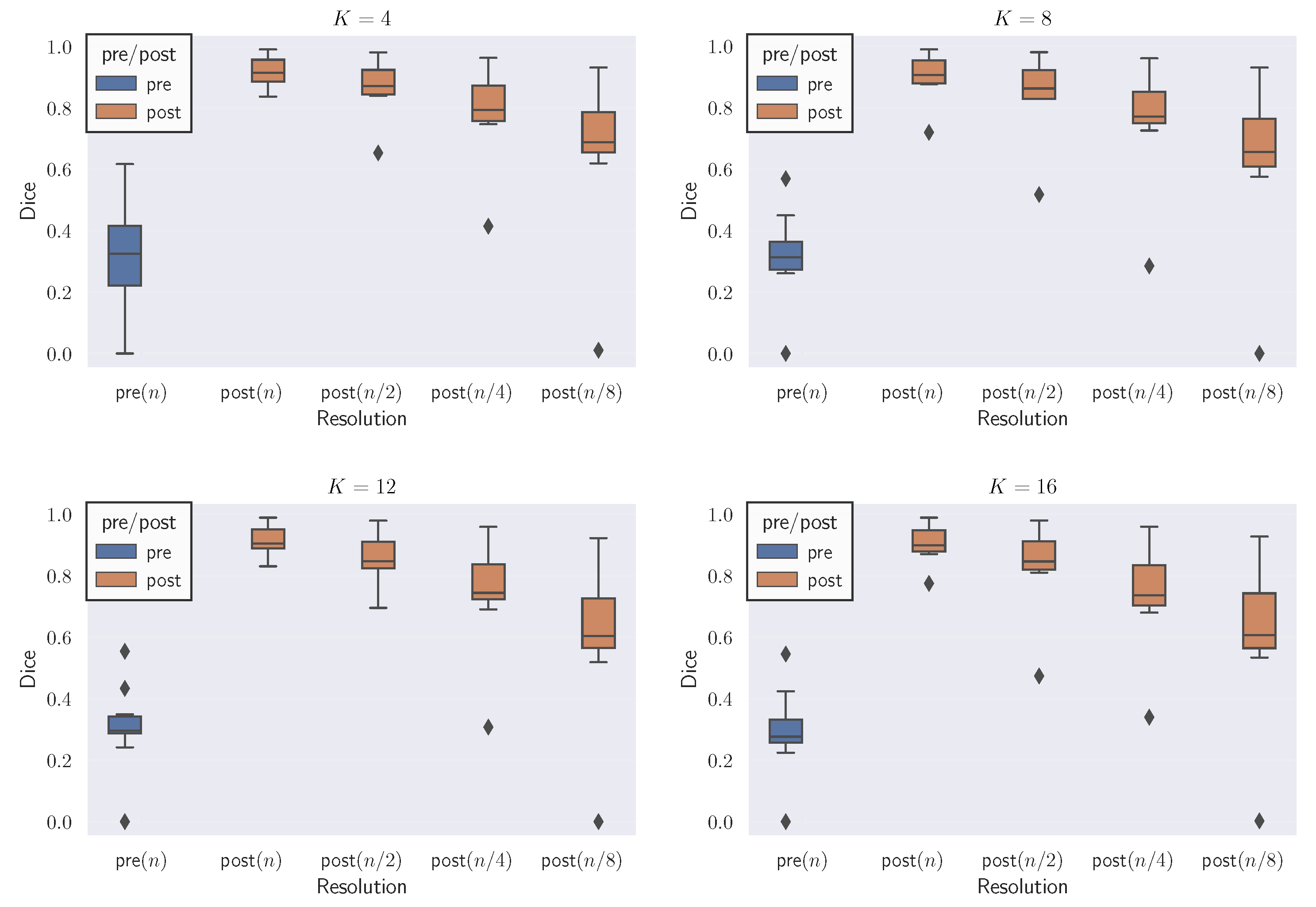 Jimaging 08 00251 g006 Jimaging 08 00251 g006