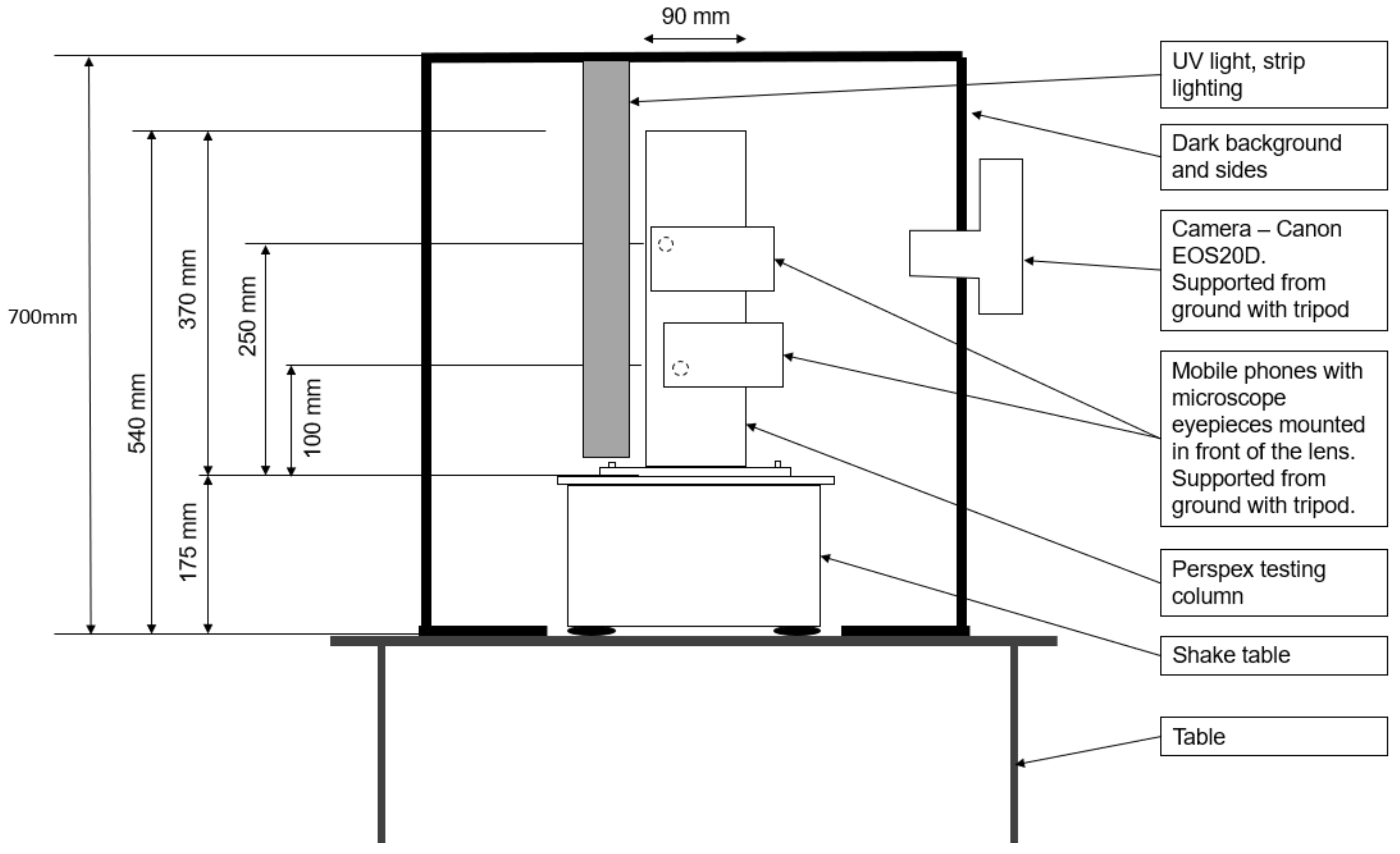 Jimaging 08 00253 g003