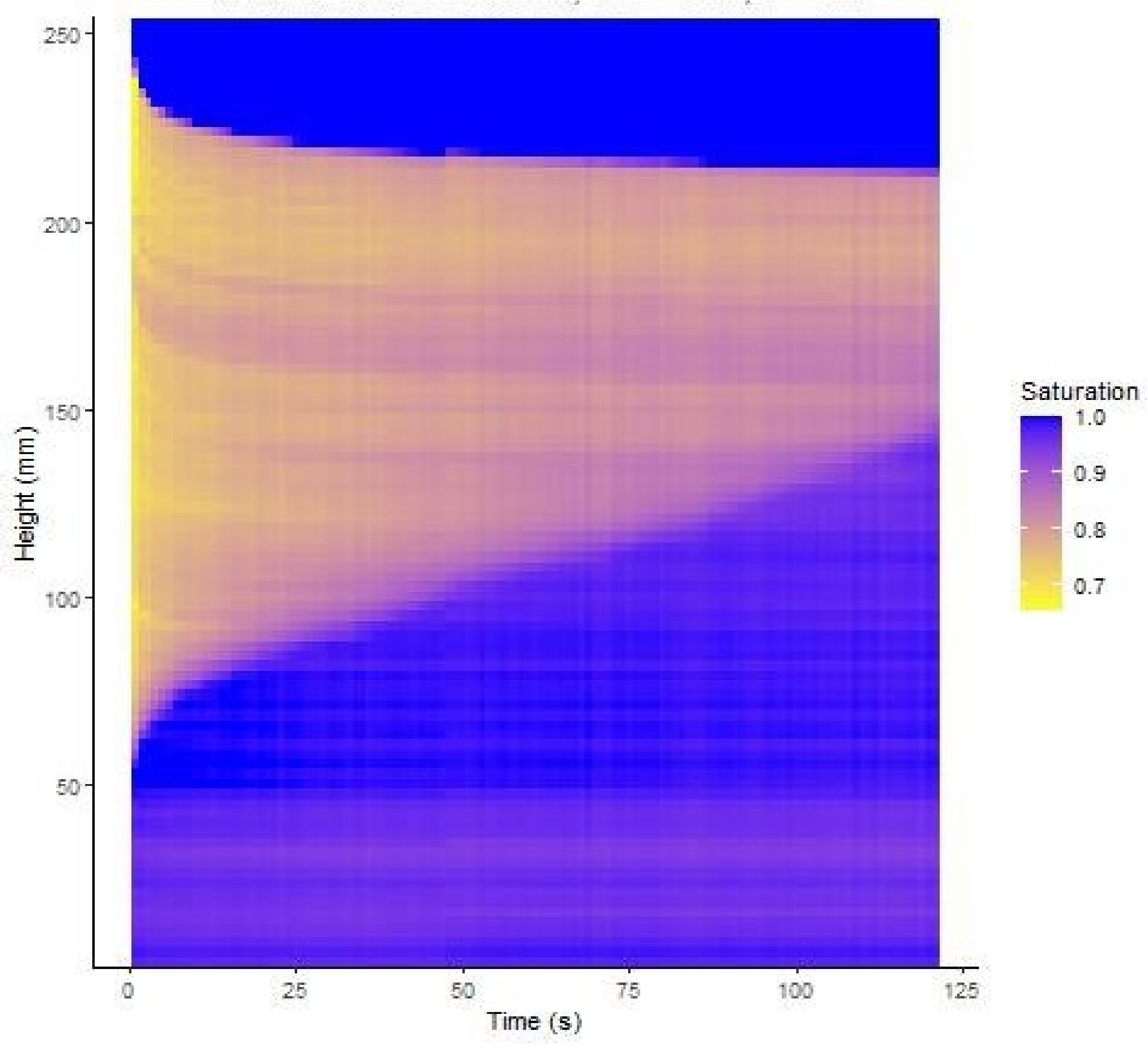 Jimaging 08 00253 g006