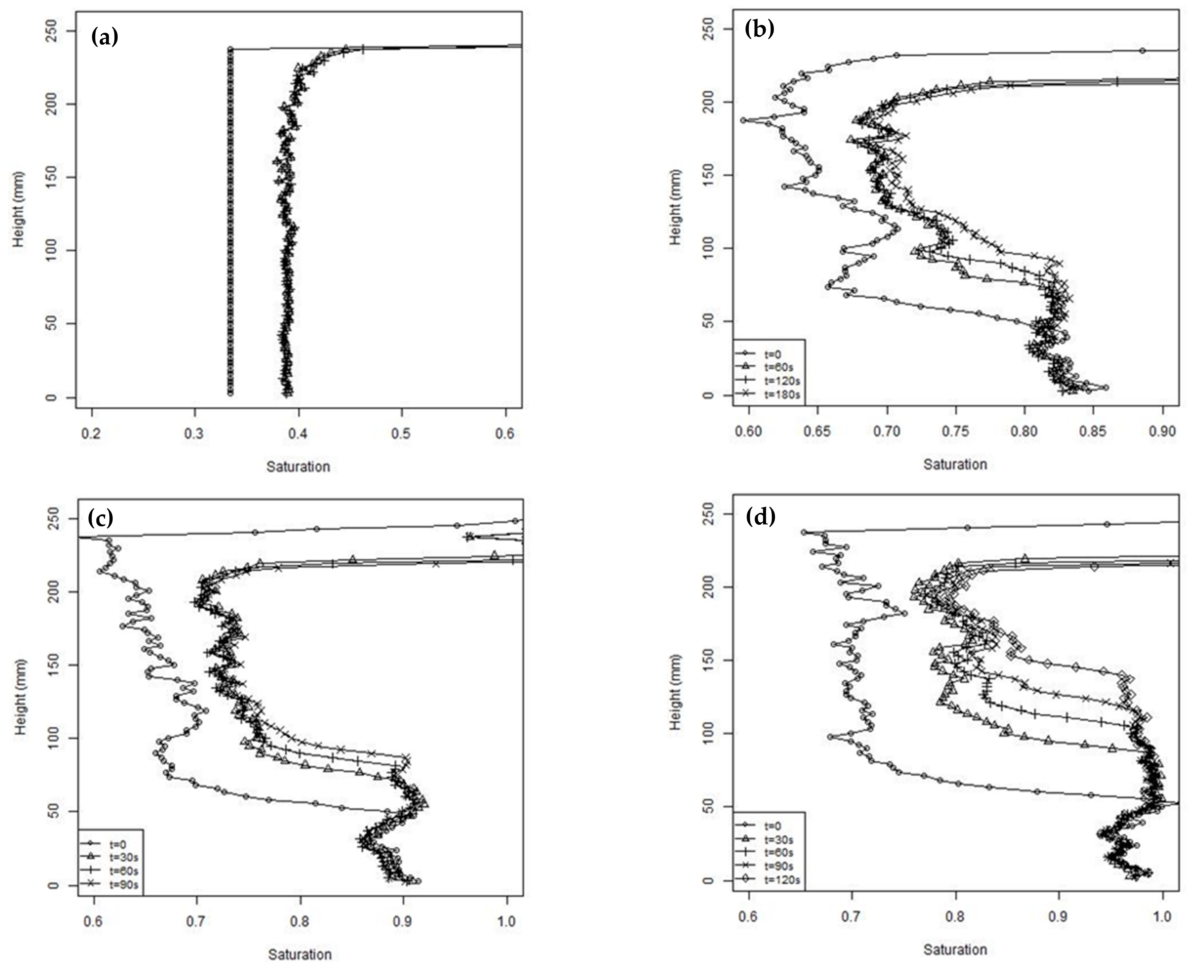 Jimaging 08 00253 g007