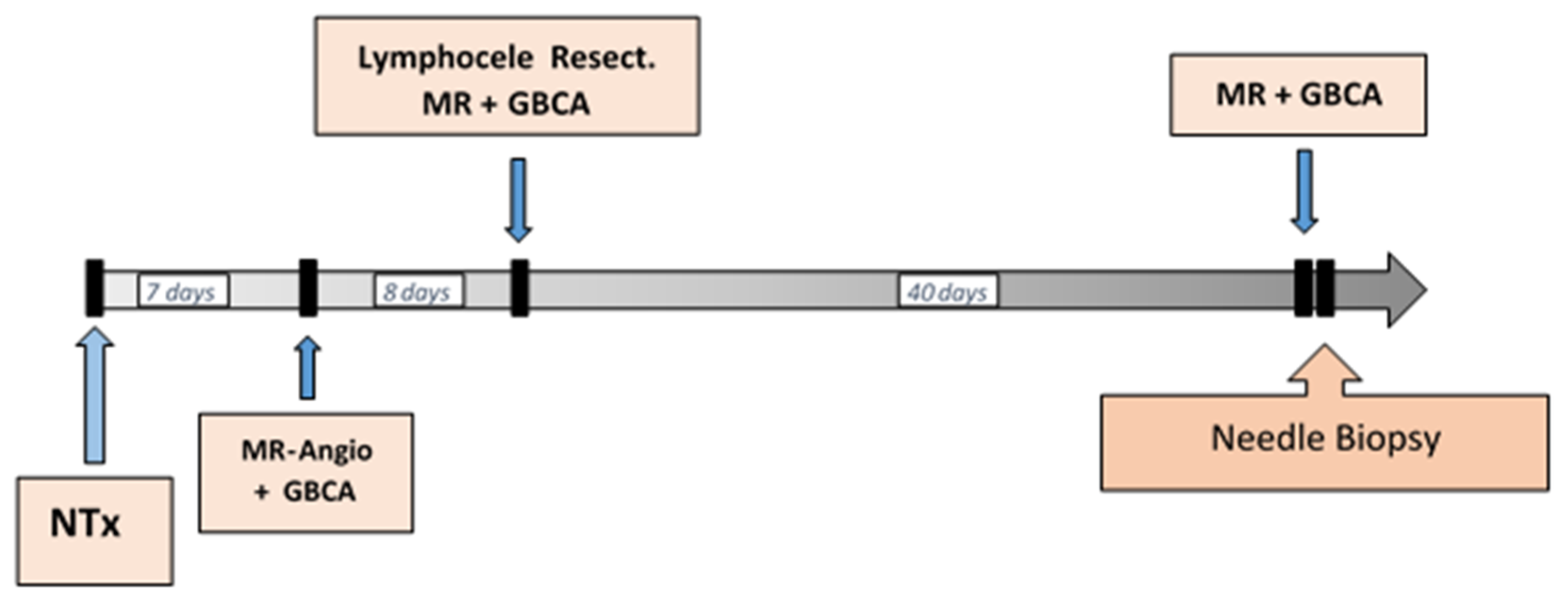 Jimaging 08 00254 g001