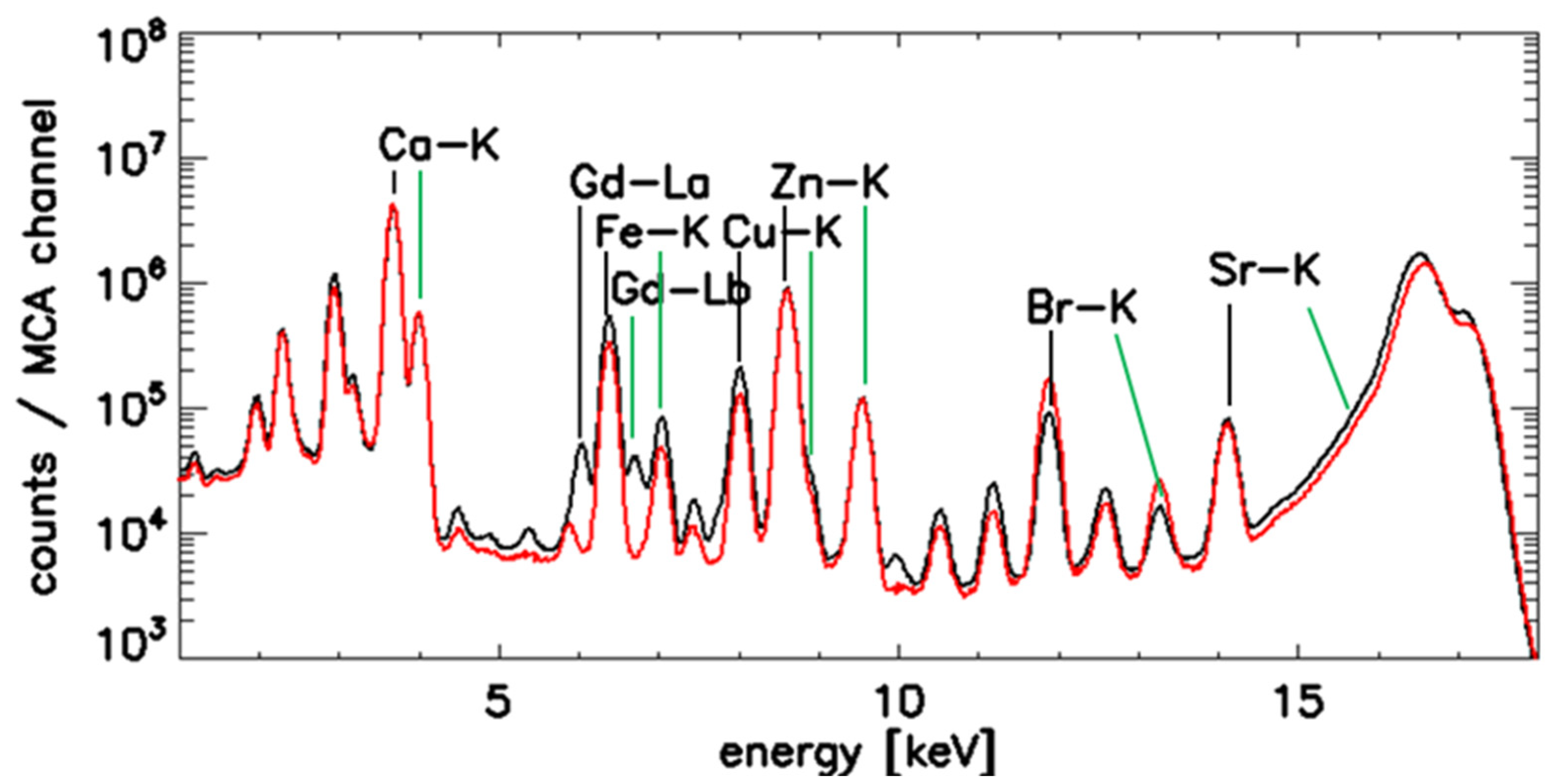 Jimaging 08 00254 g002