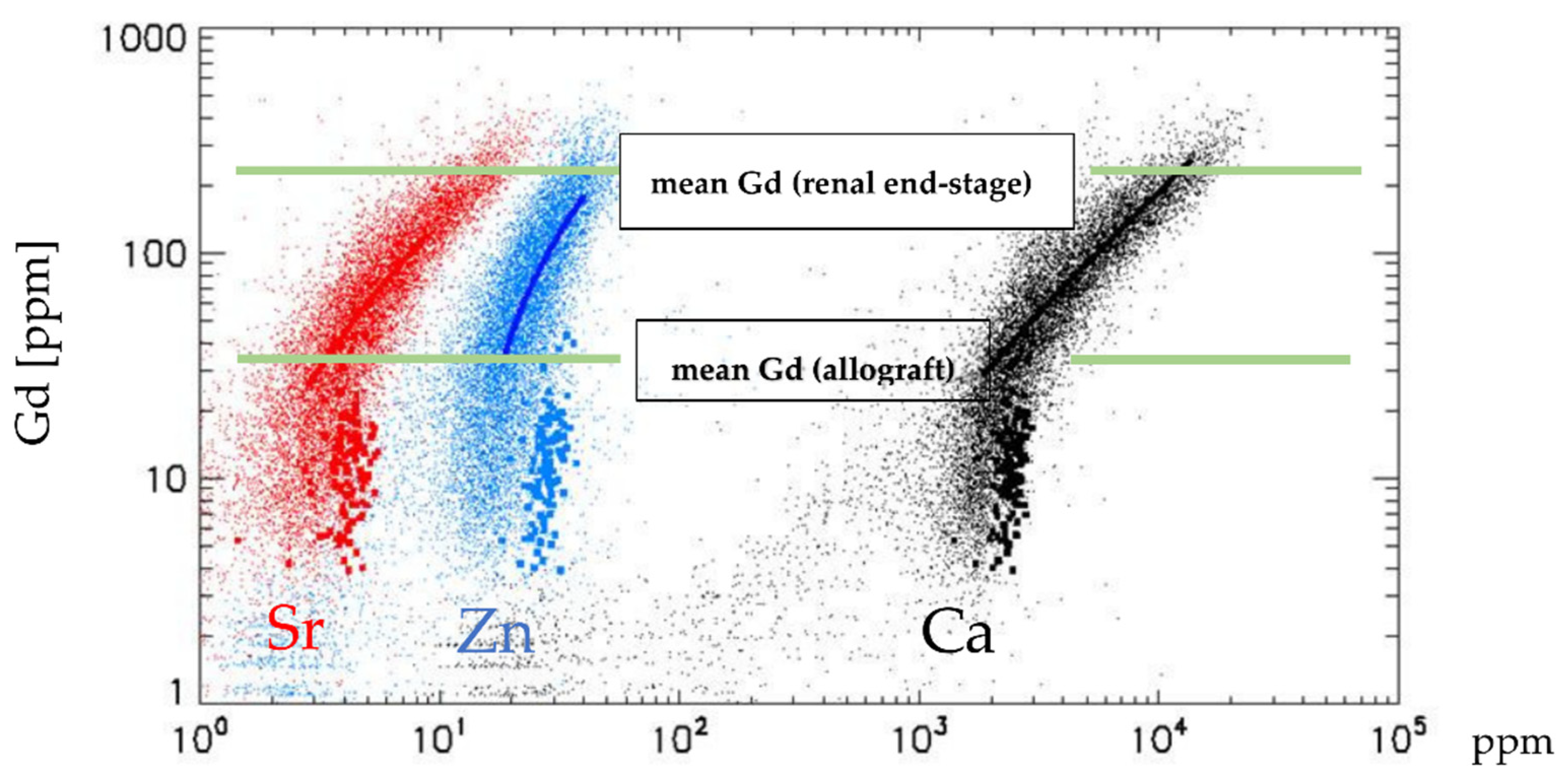Jimaging 08 00254 g004