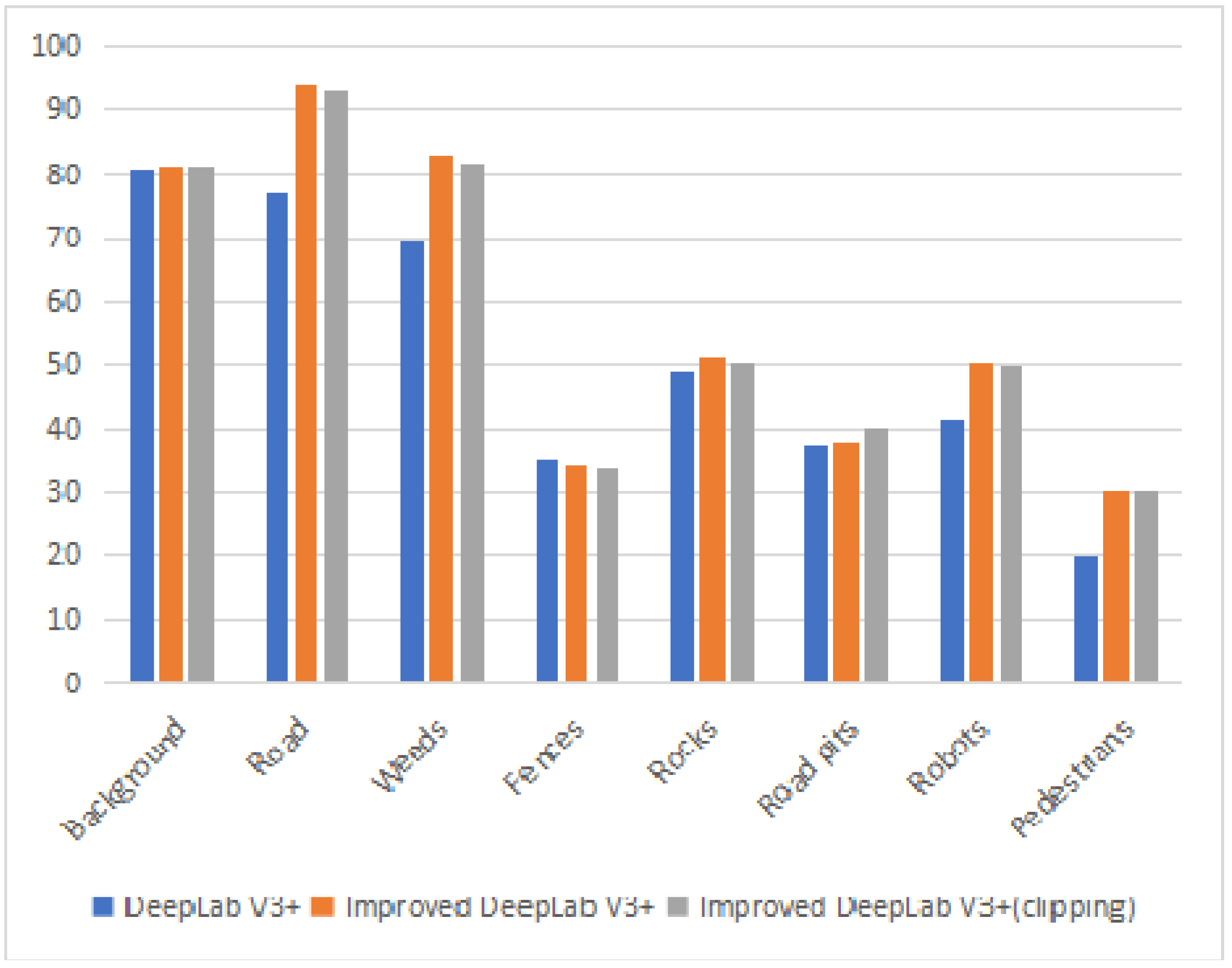 Jimaging 08 00257 g009 550