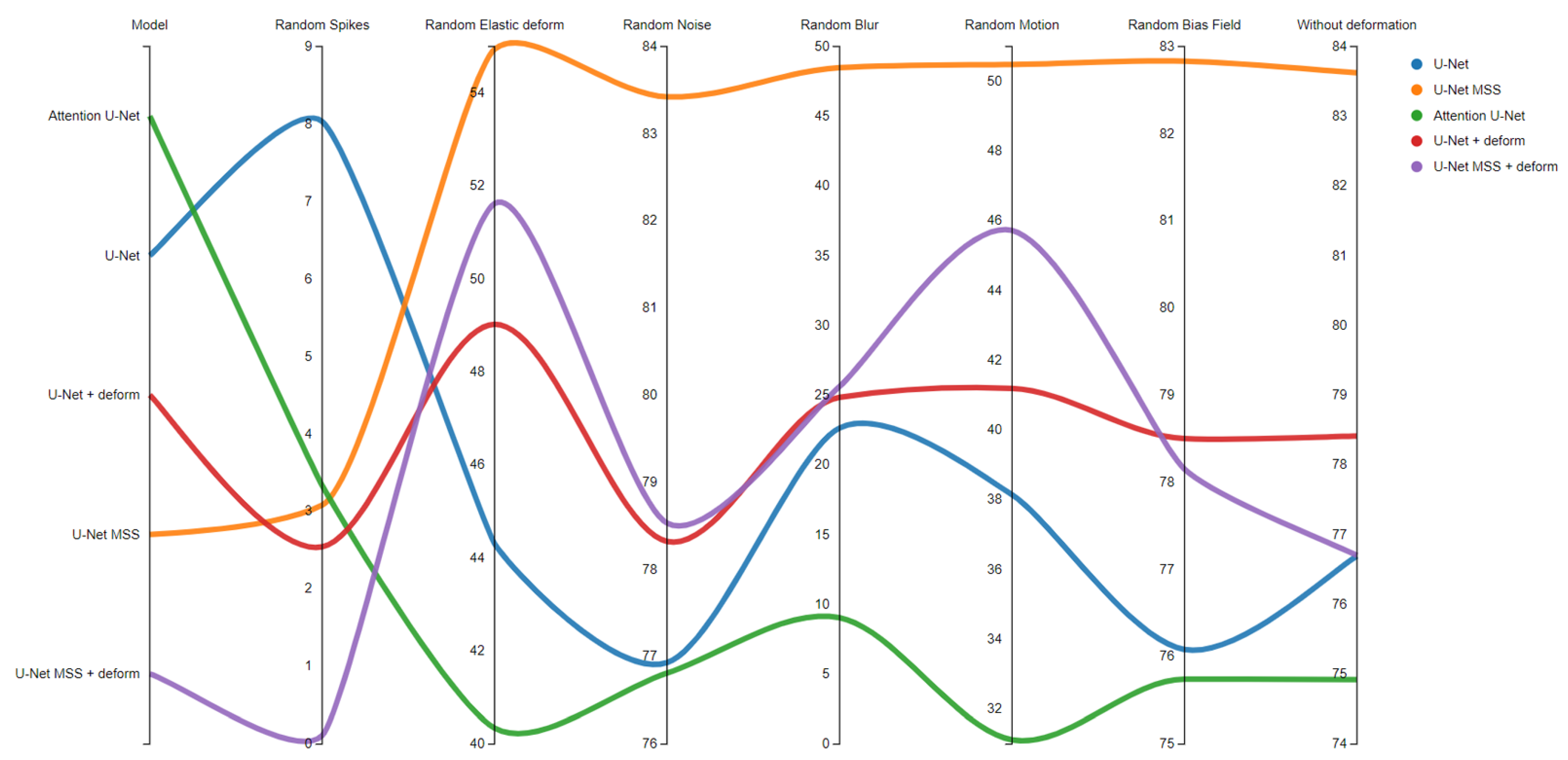 Jimaging 08 00259 g0a1 Jimaging 08 00259 g0a1