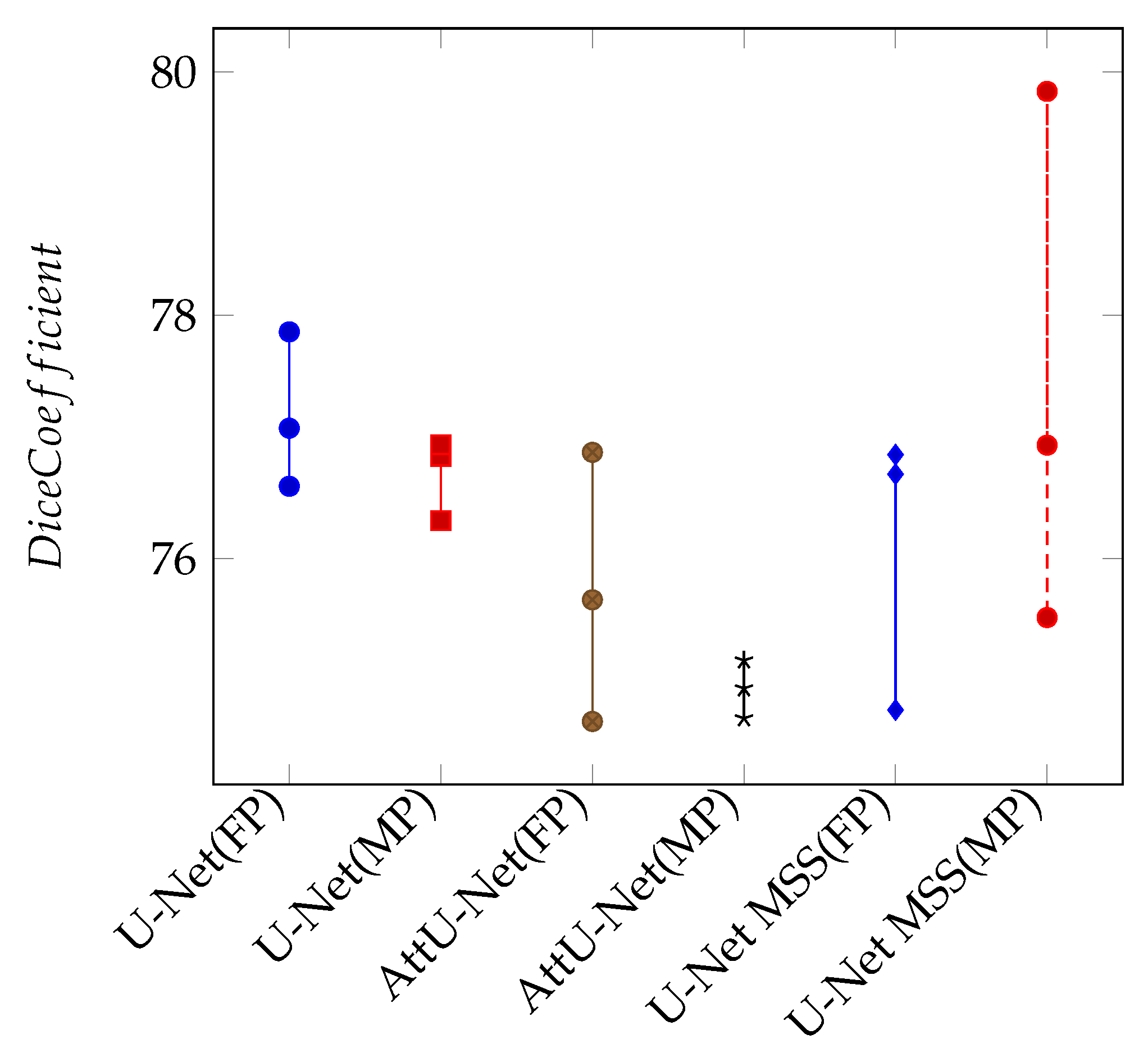 Jimaging 08 00259 g0a4 Jimaging 08 00259 g0a4