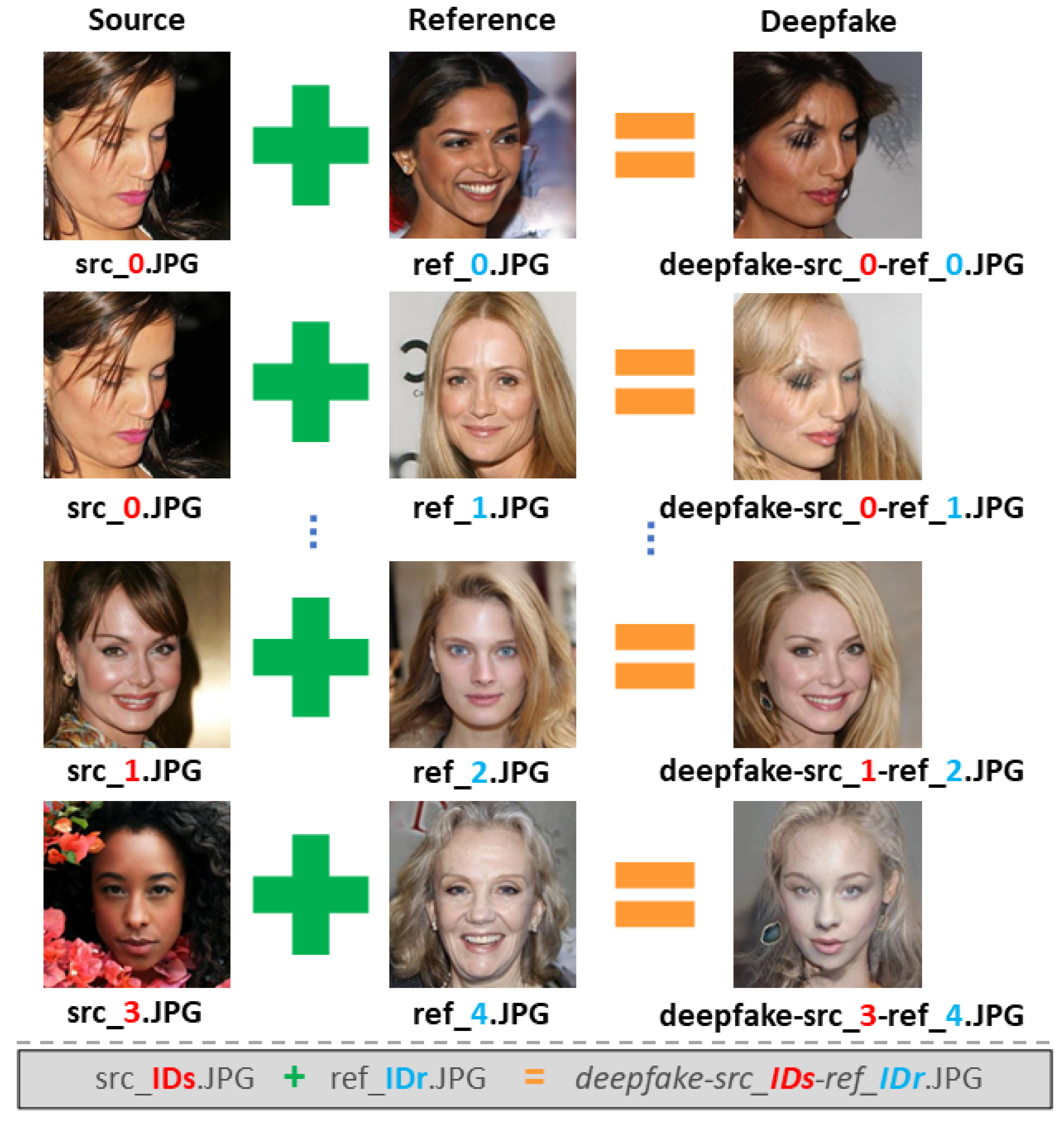 The Impact Of AI Deepfakes On Angel Reese's Career