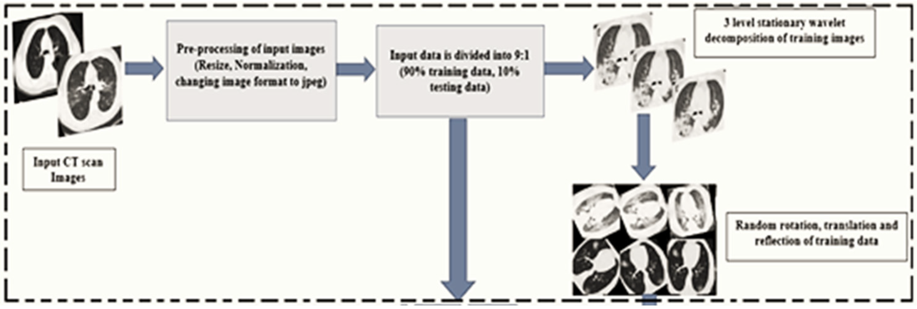 Jimaging 08 00267 g005 550