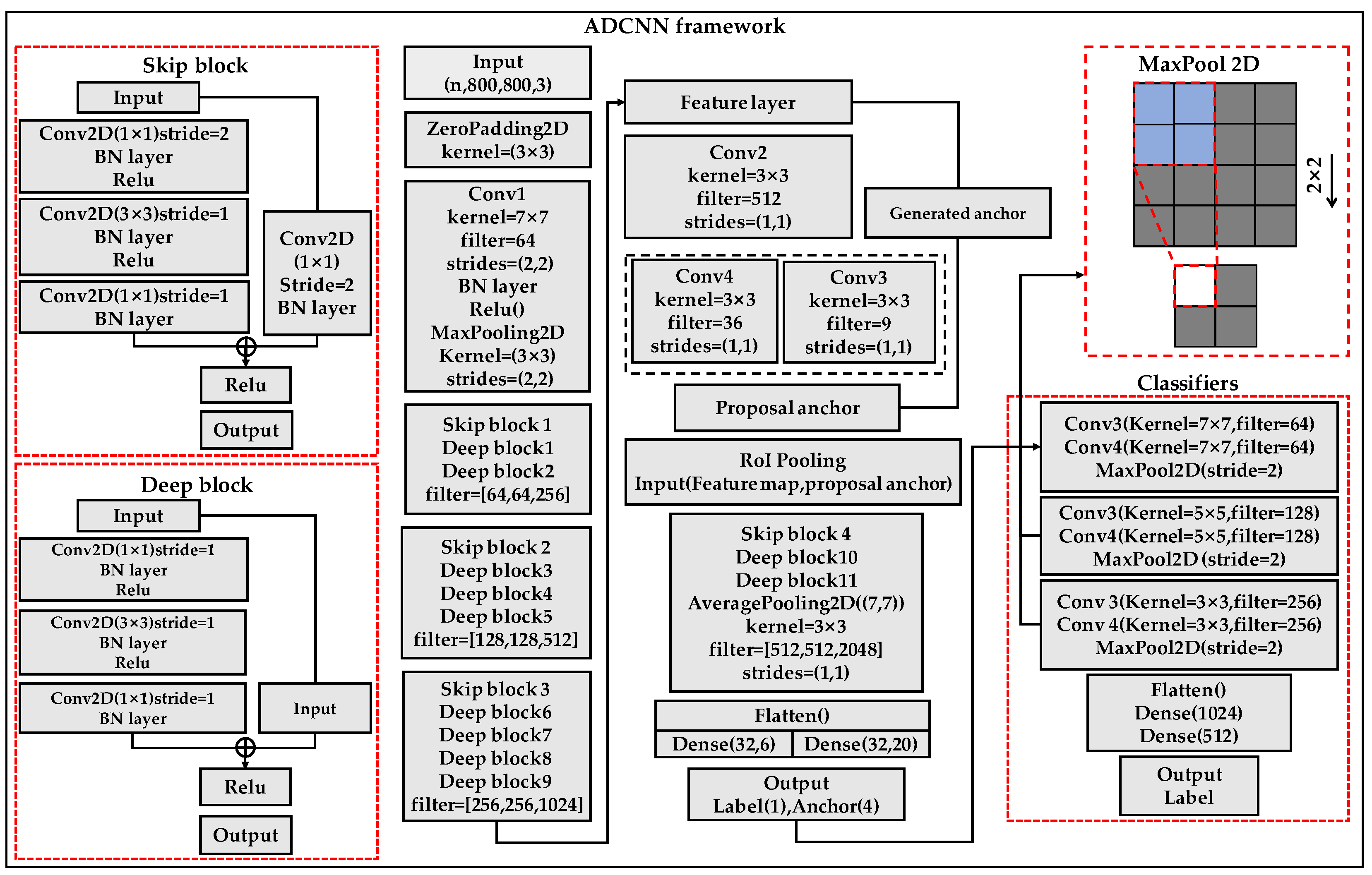 Jimaging 08 00268 g004