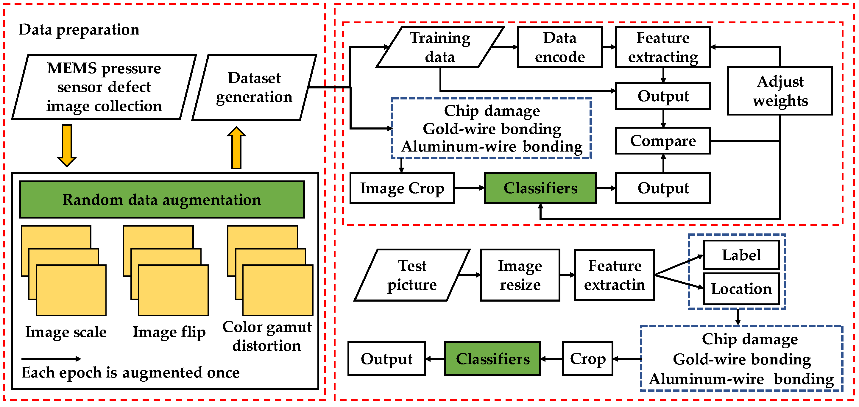 Jimaging 08 00268 g005