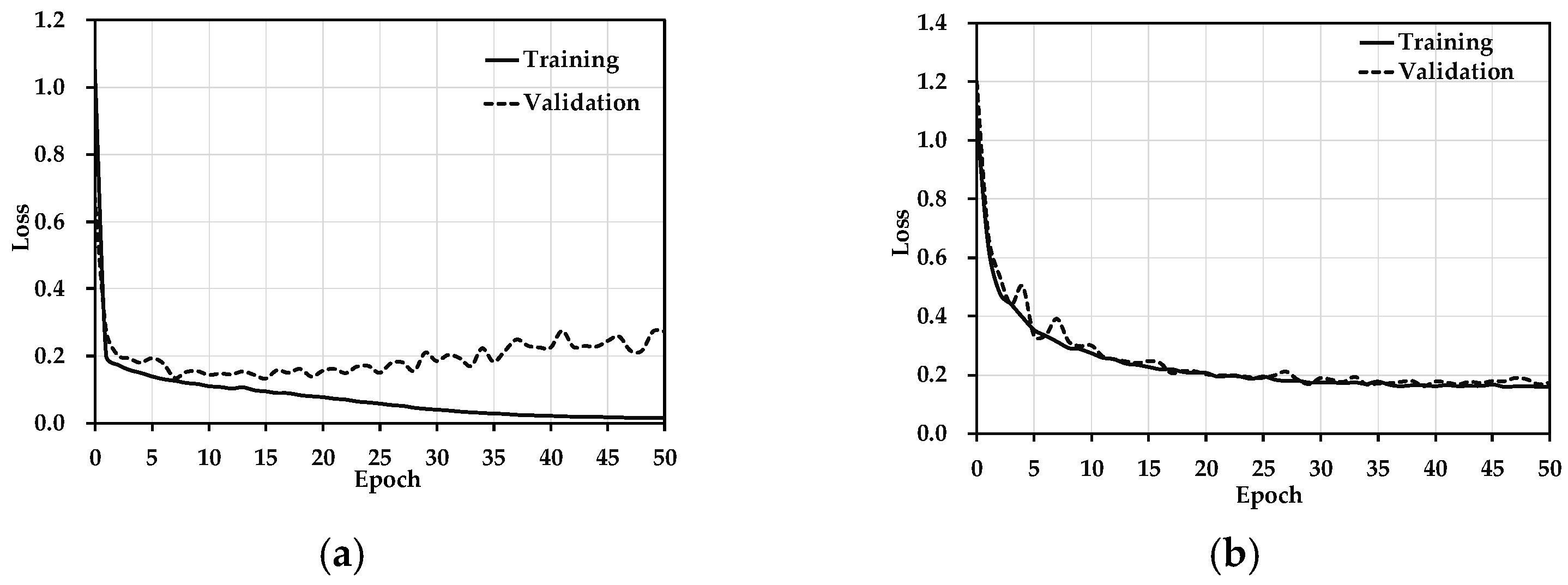 Jimaging 08 00268 g008