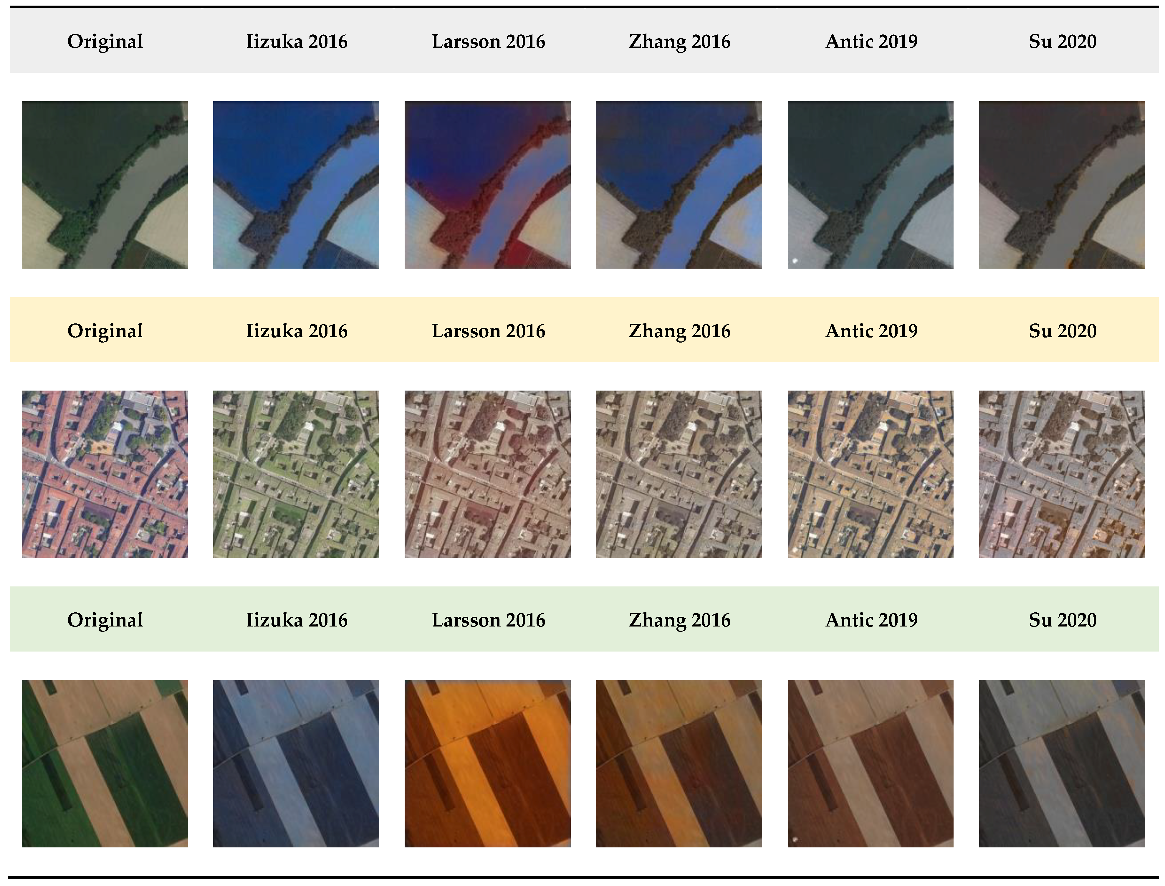 Jimaging 08 00269 g002 Jimaging 08 00269 g002