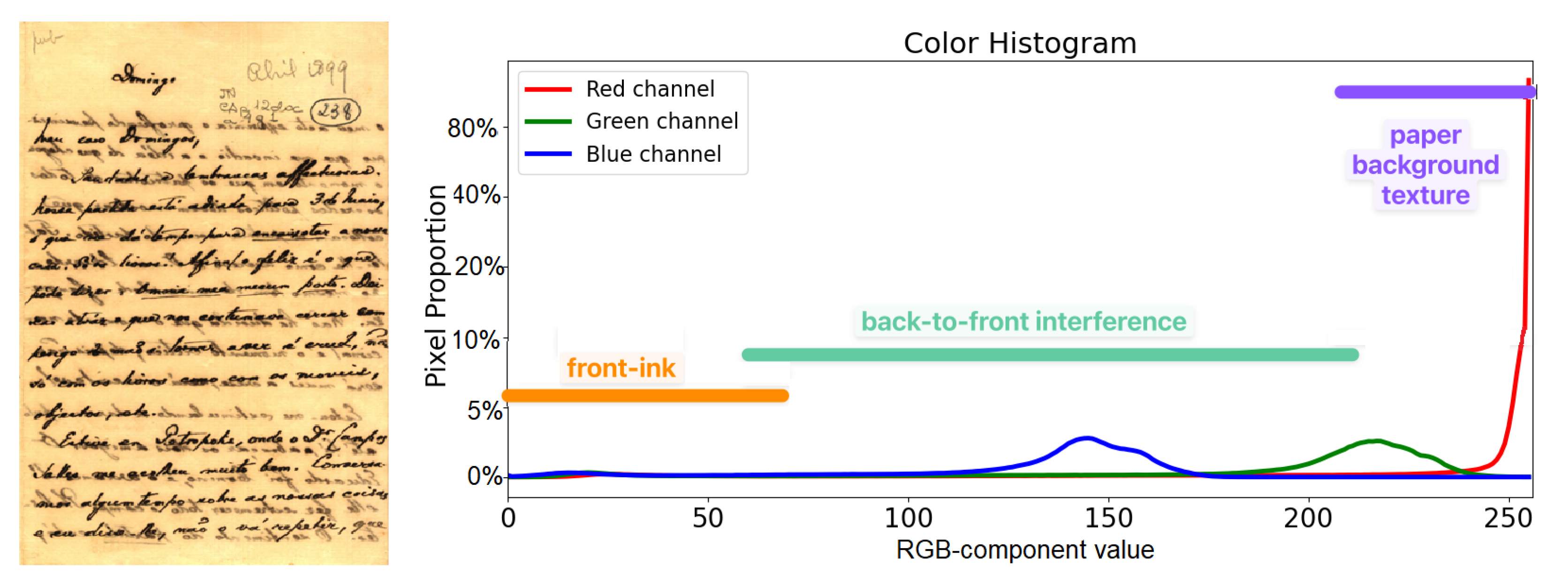 Jimaging 08 00272 g004
