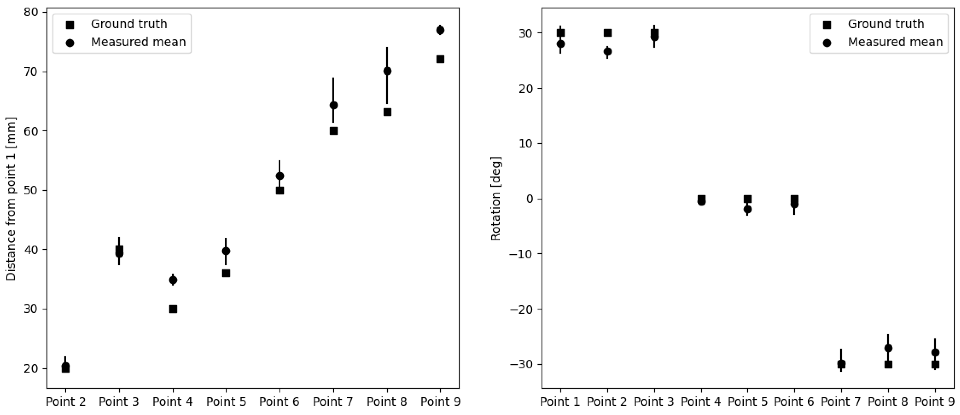 Jimaging 08 00273 g007