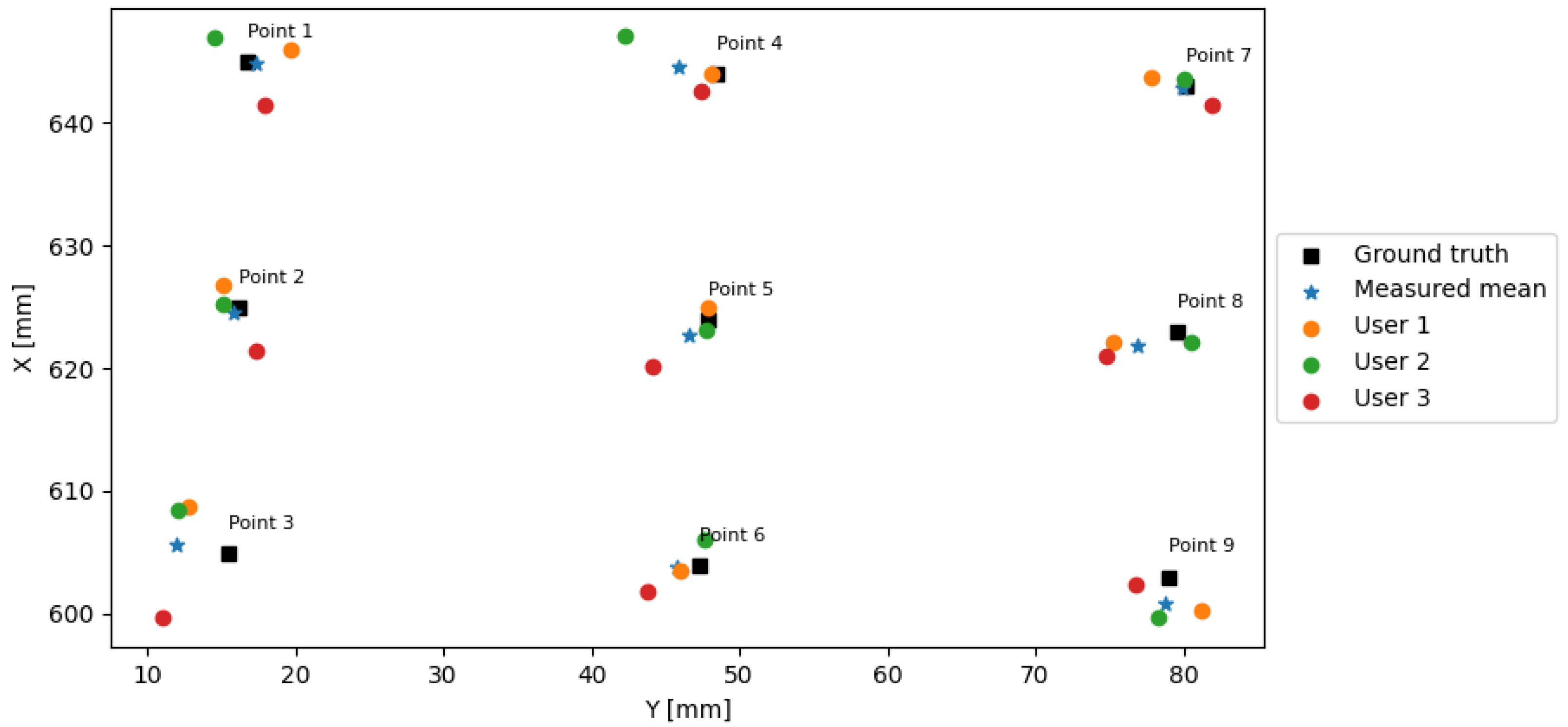 Jimaging 08 00273 g008