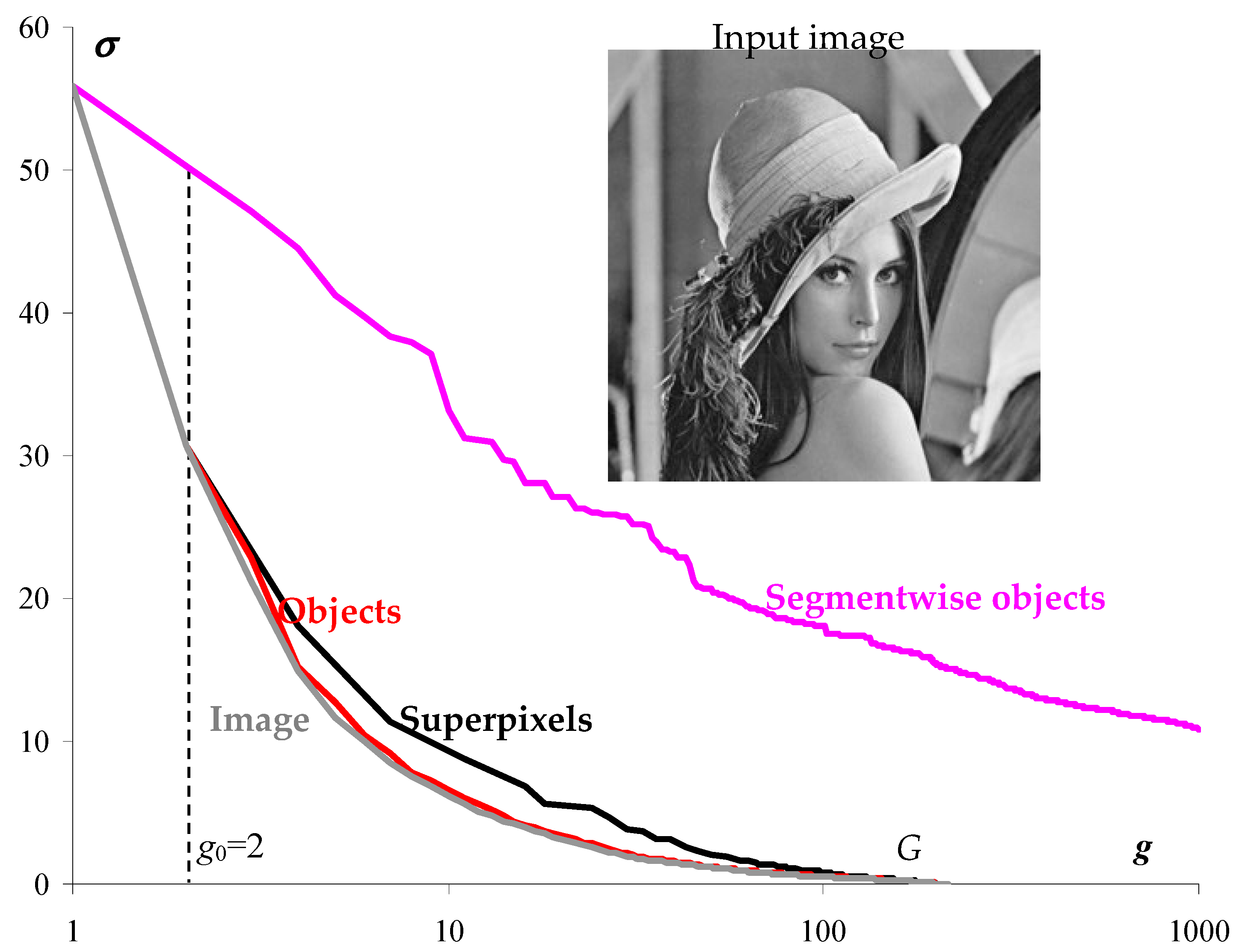 Jimaging 08 00274 g002