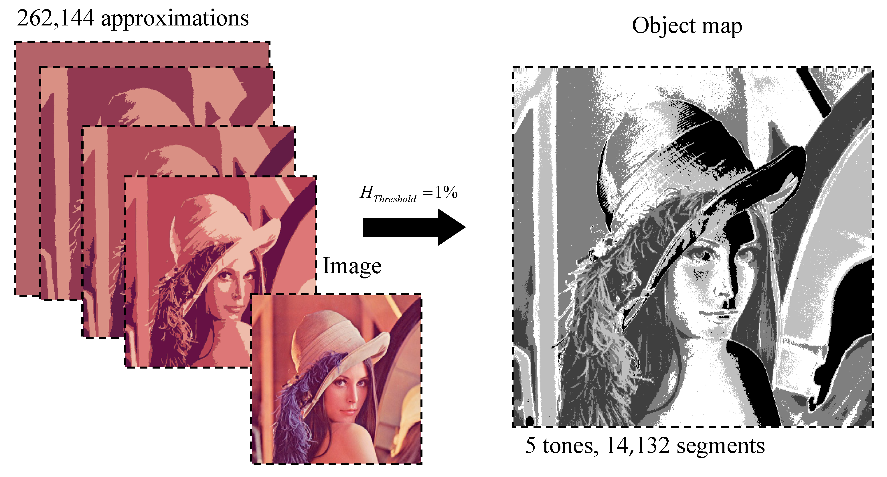 Jimaging 08 00274 g007