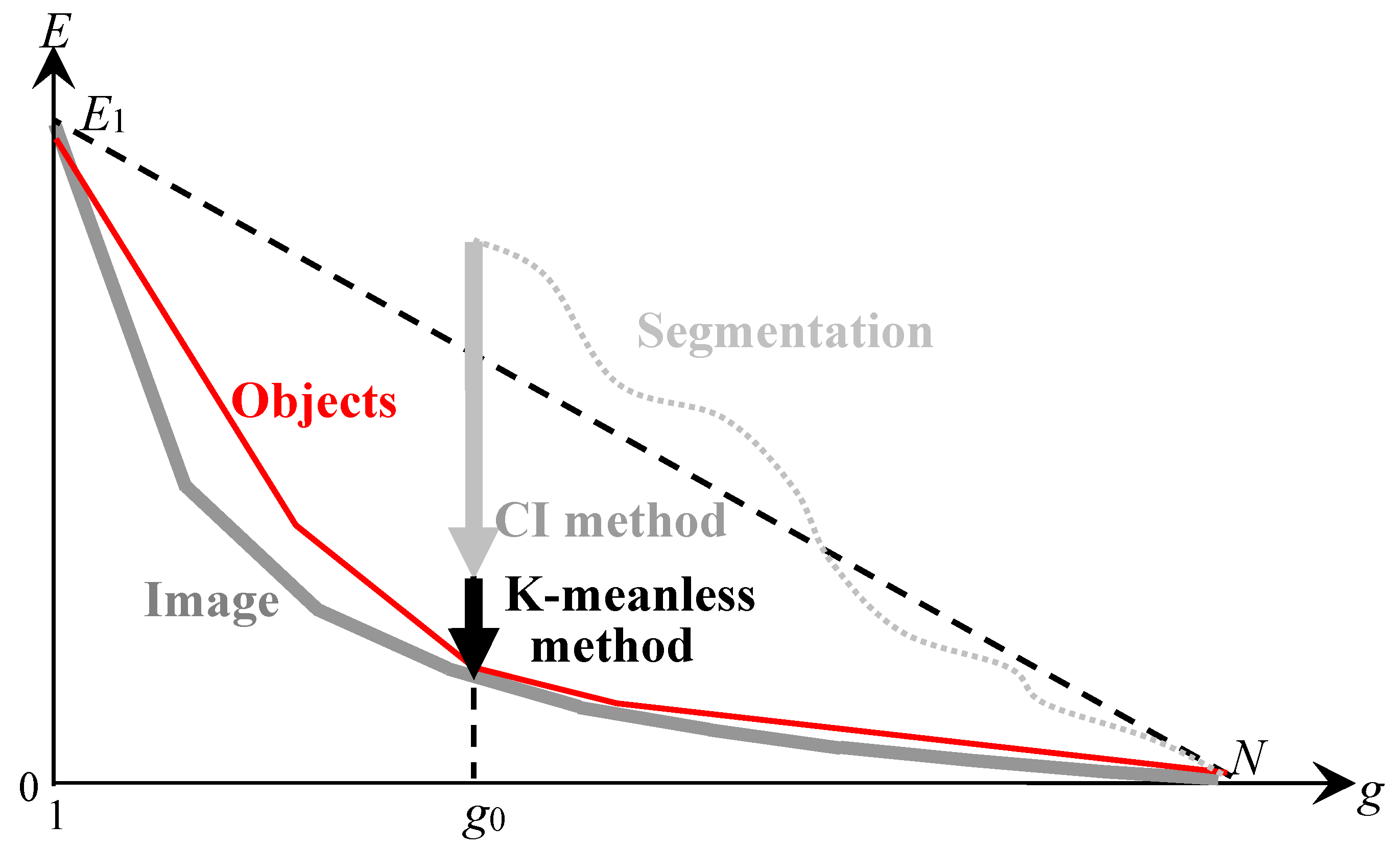 Jimaging 08 00274 g010
