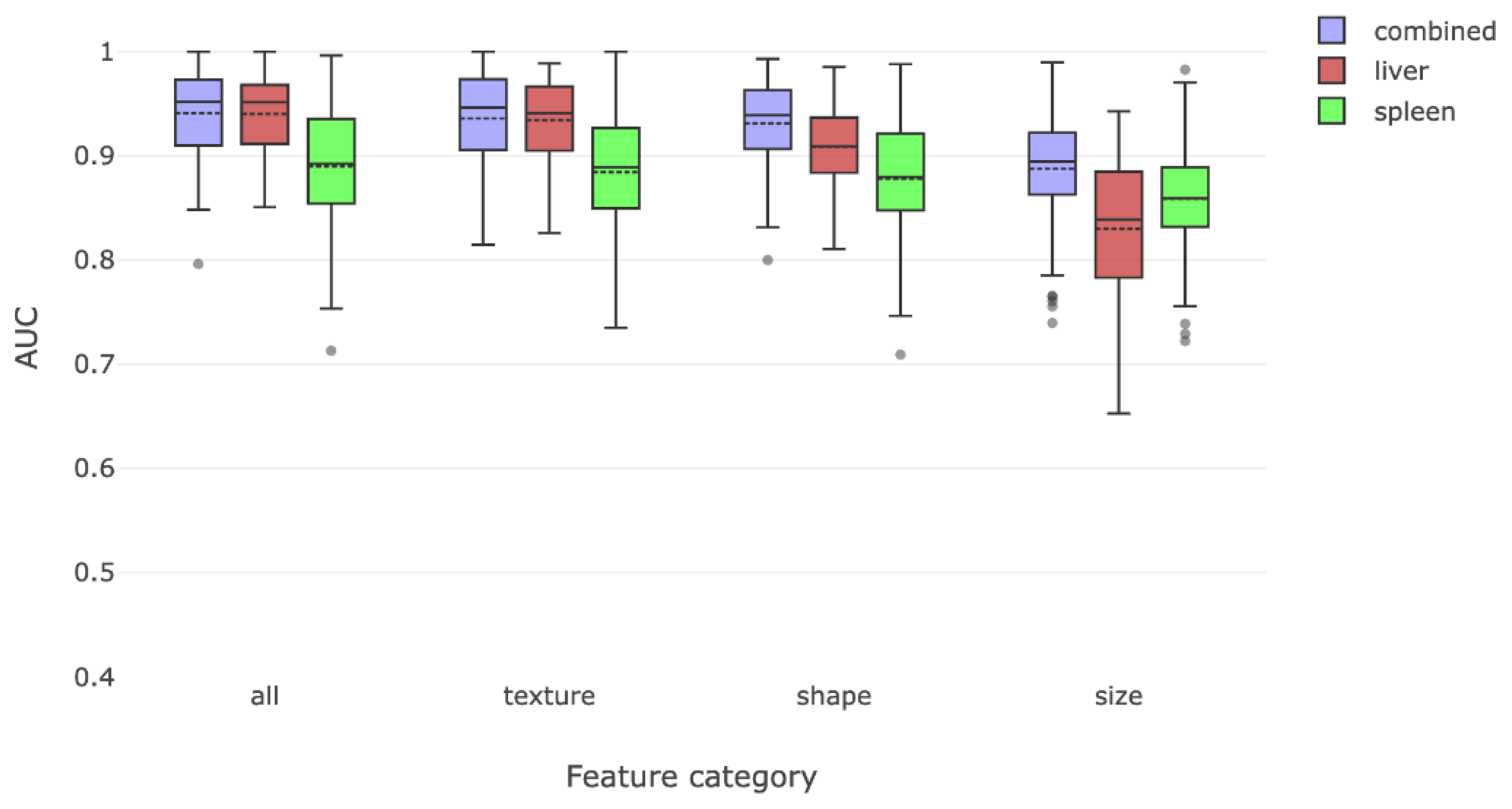 Jimaging 08 00277 g003