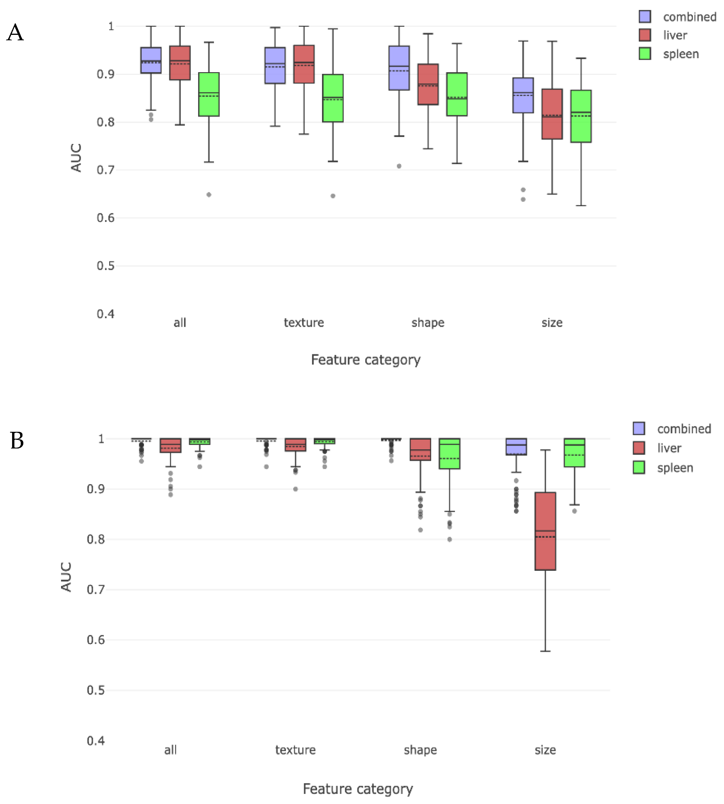 Jimaging 08 00277 g004