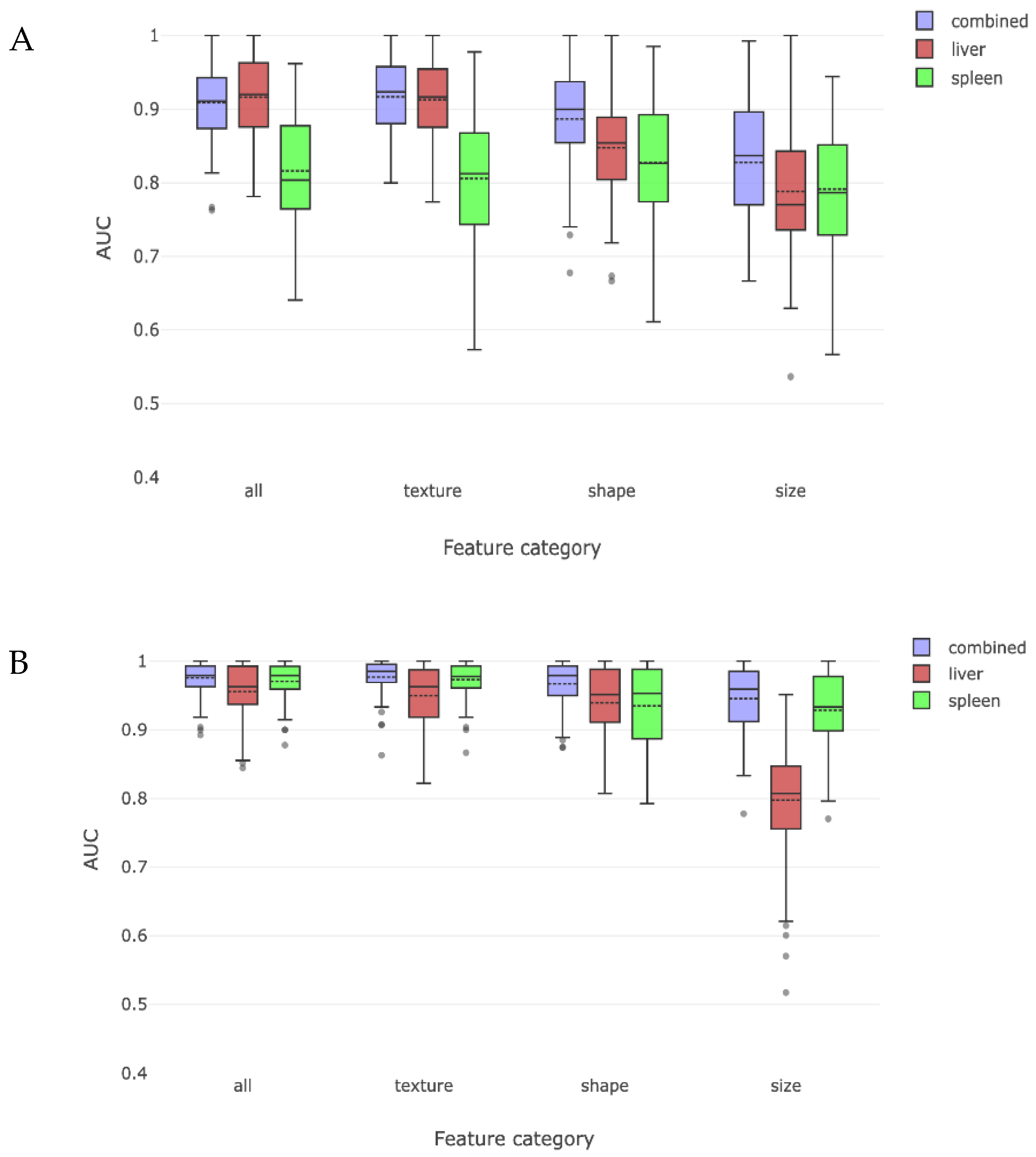 Jimaging 08 00277 g005