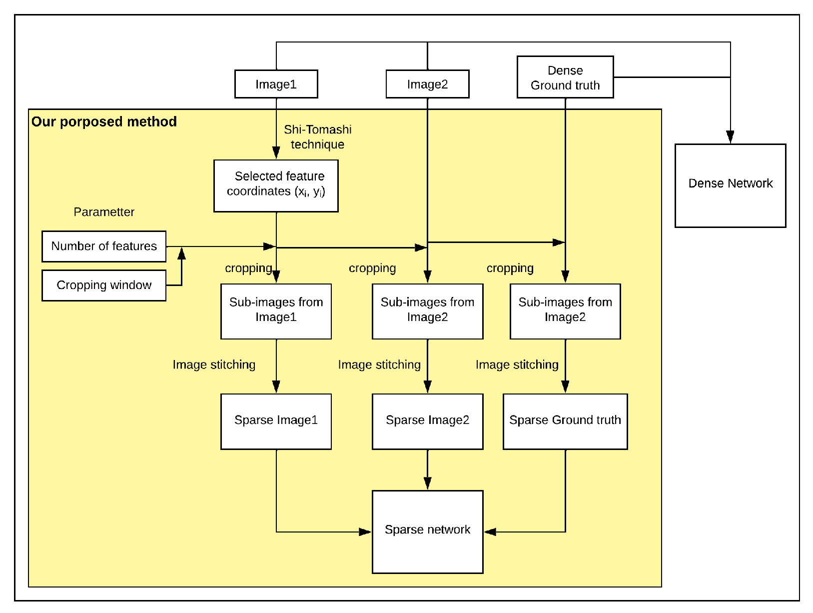 Jimaging 08 00279 g010 Jimaging 08 00279 g010