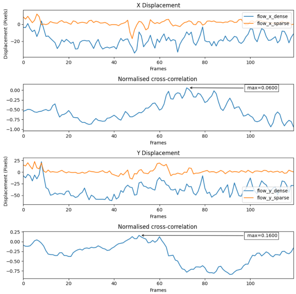 Jimaging 08 00279 g017 Jimaging 08 00279 g017