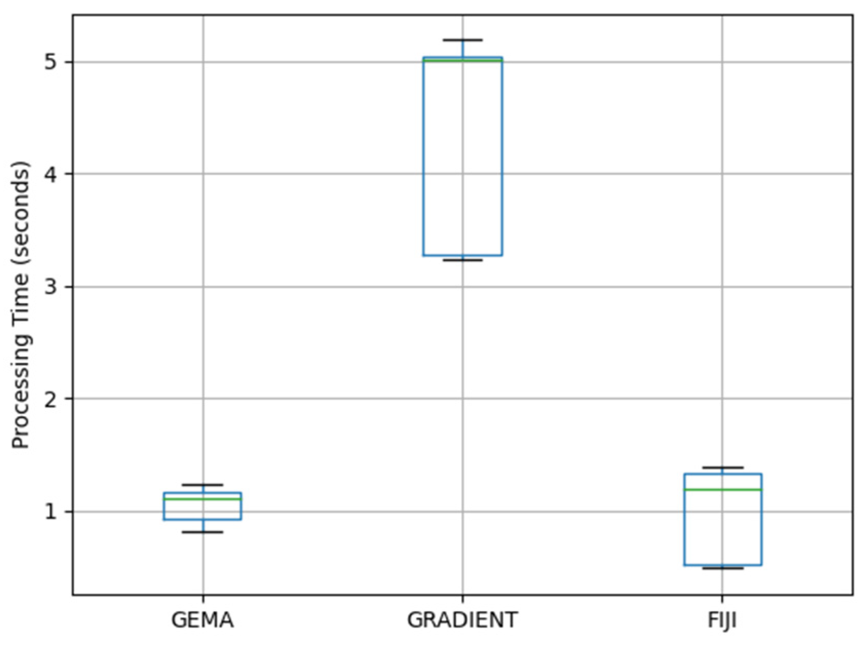 Jimaging 08 00281 g012 Jimaging 08 00281 g012