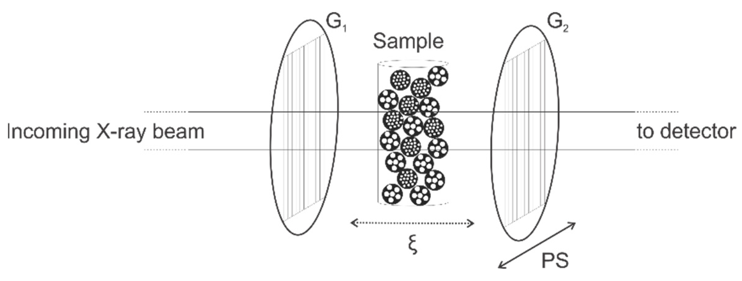 Jimaging 08 00282 g002