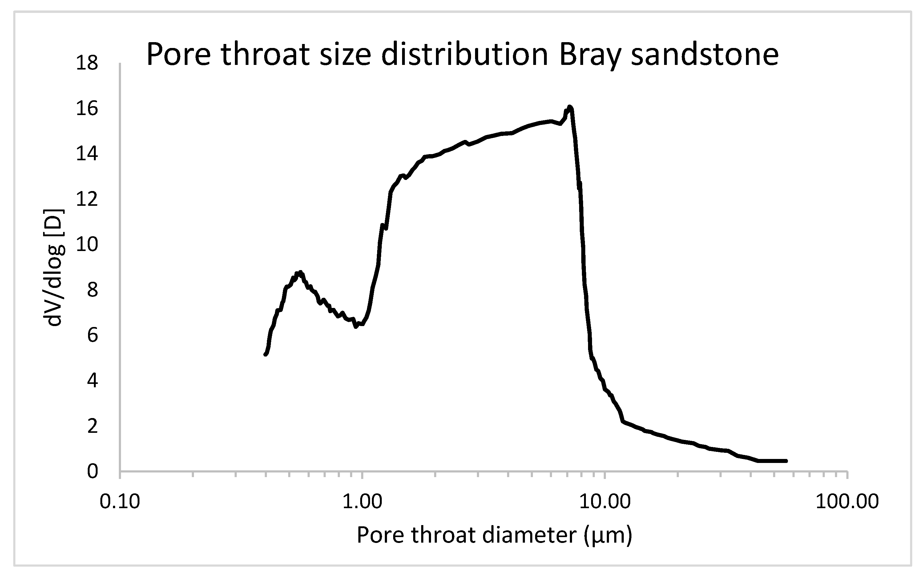 Jimaging 08 00282 g005