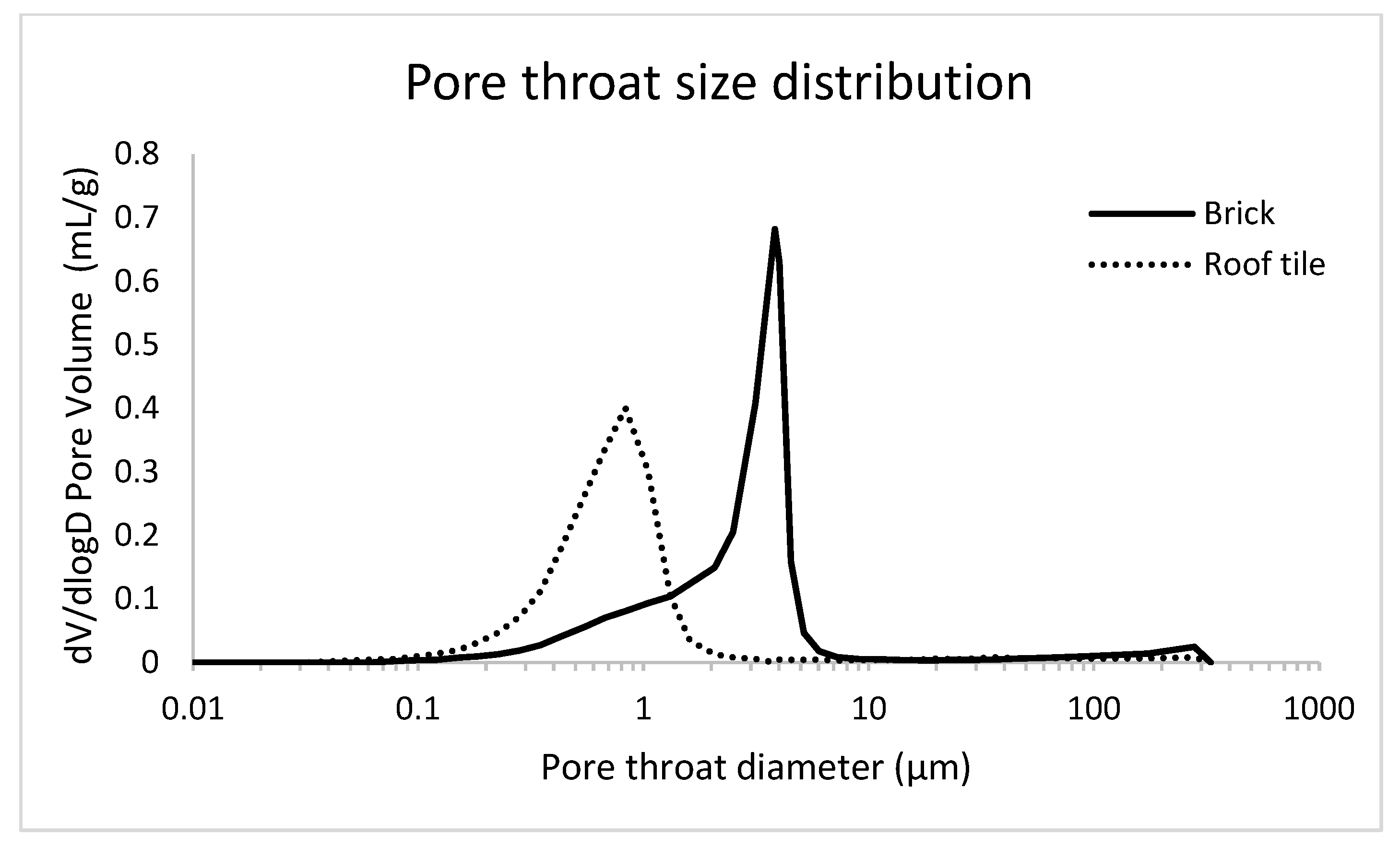 Jimaging 08 00282 g006