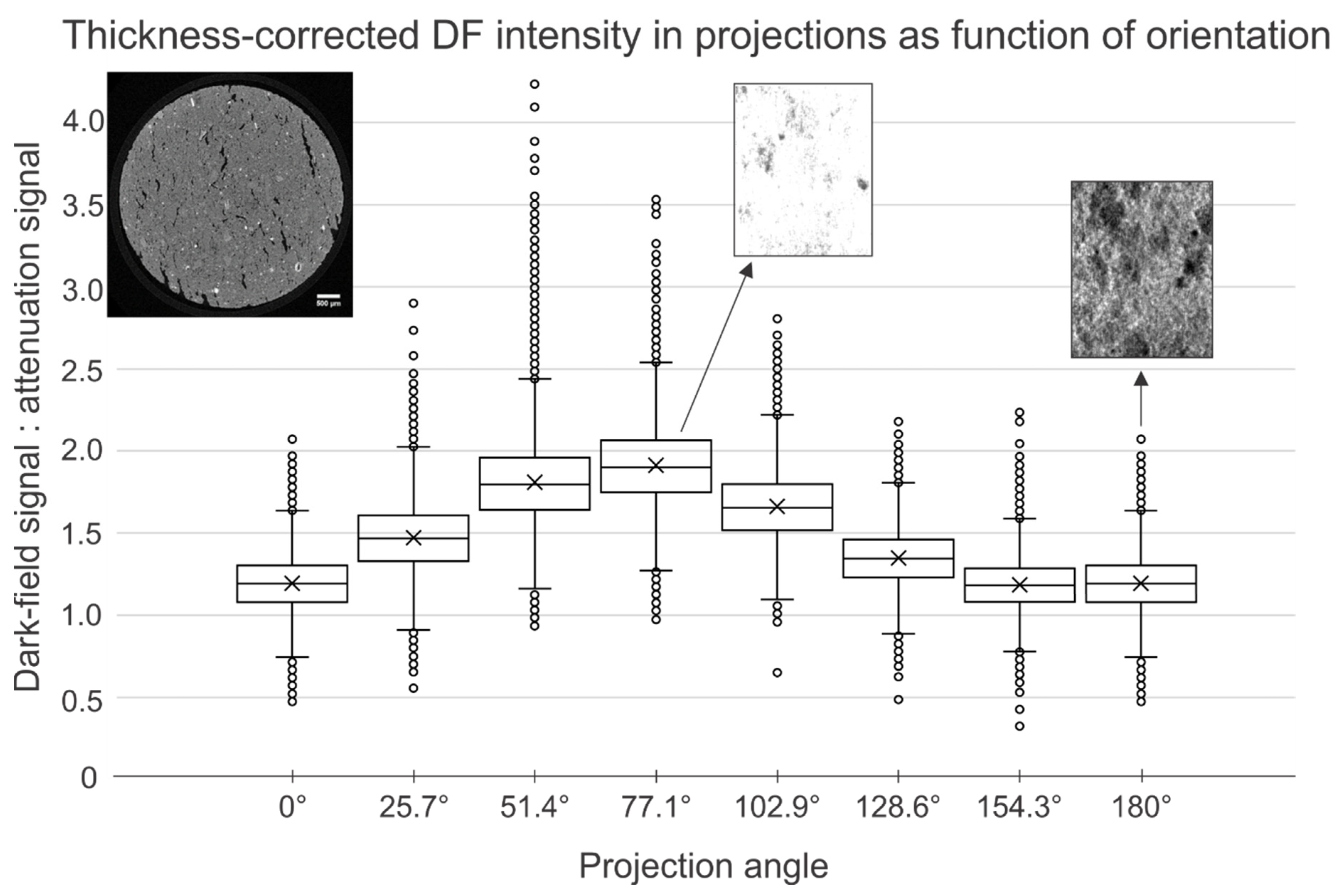 Jimaging 08 00282 g013