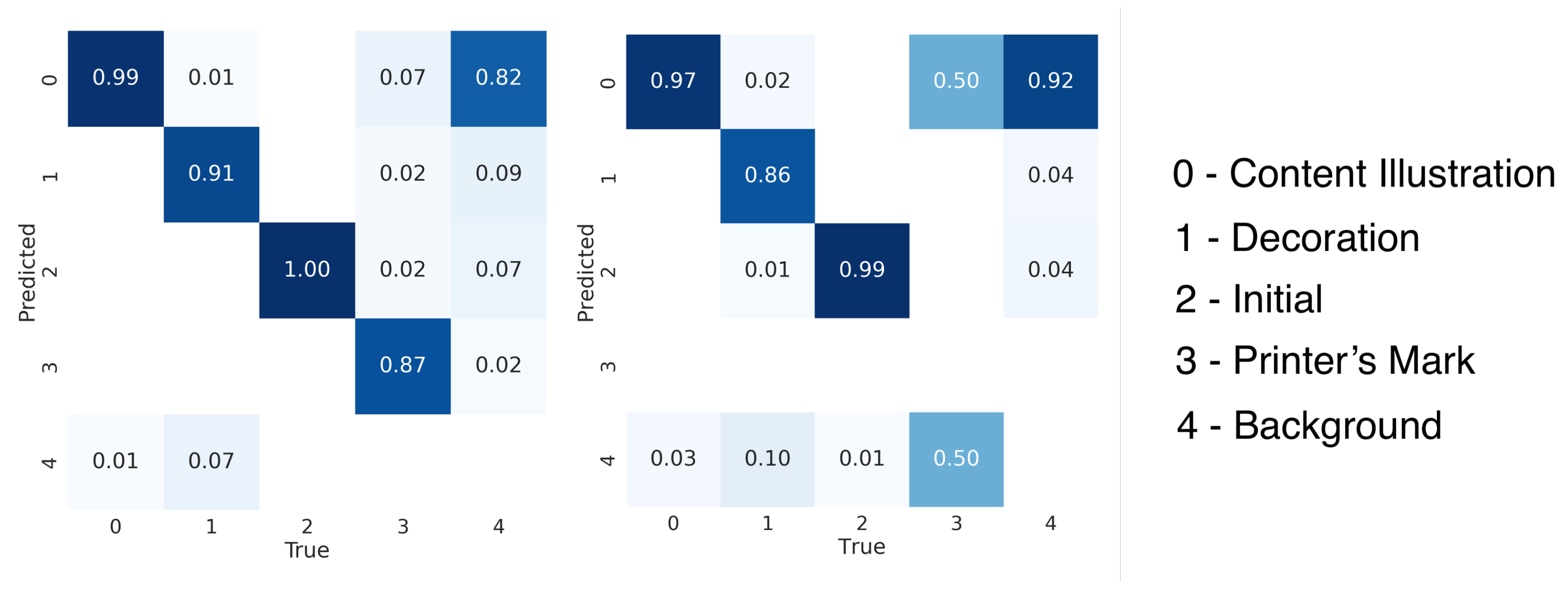 Jimaging 08 00285 g004
