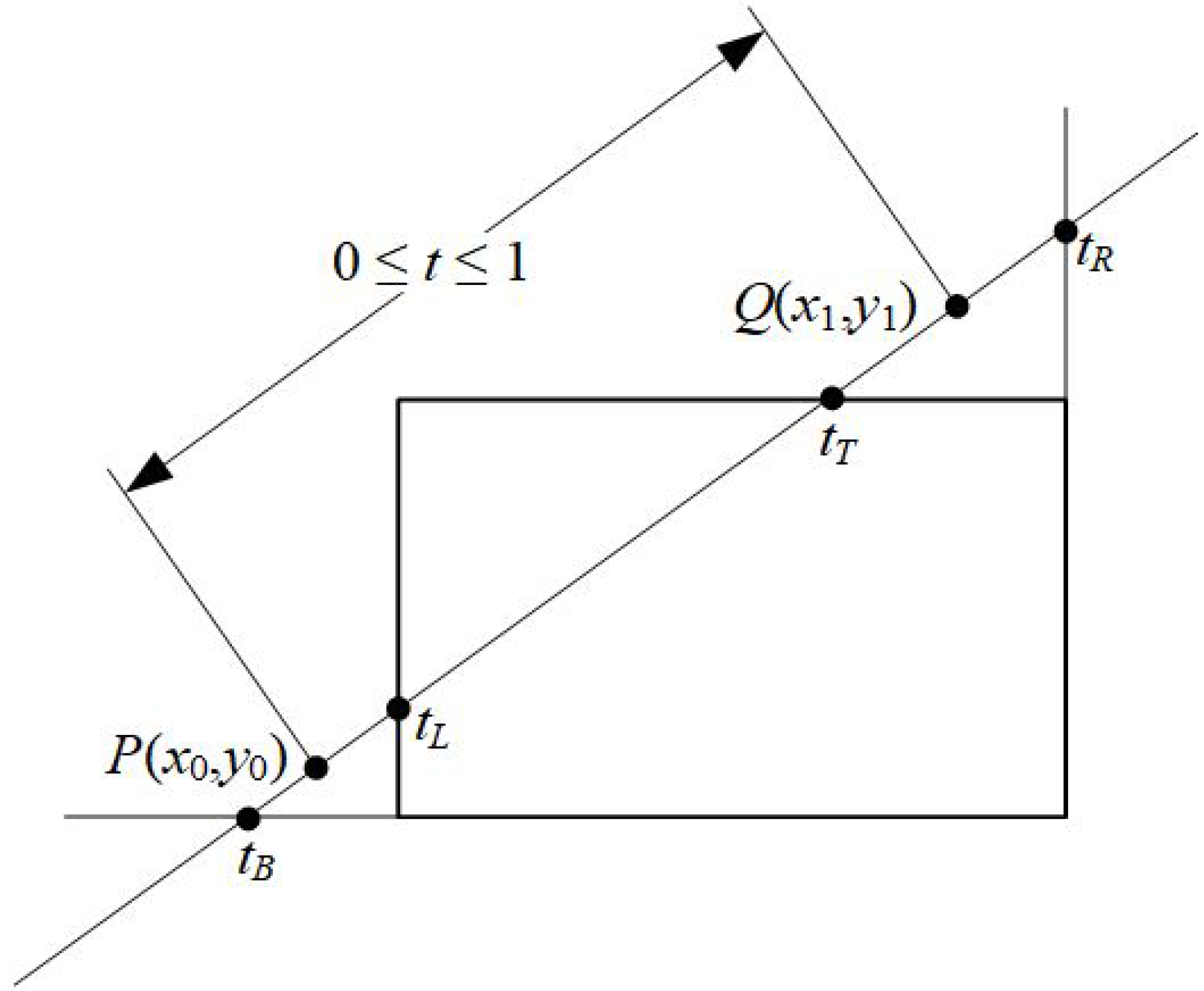 Jimaging 08 00286 g008 Jimaging 08 00286 g008