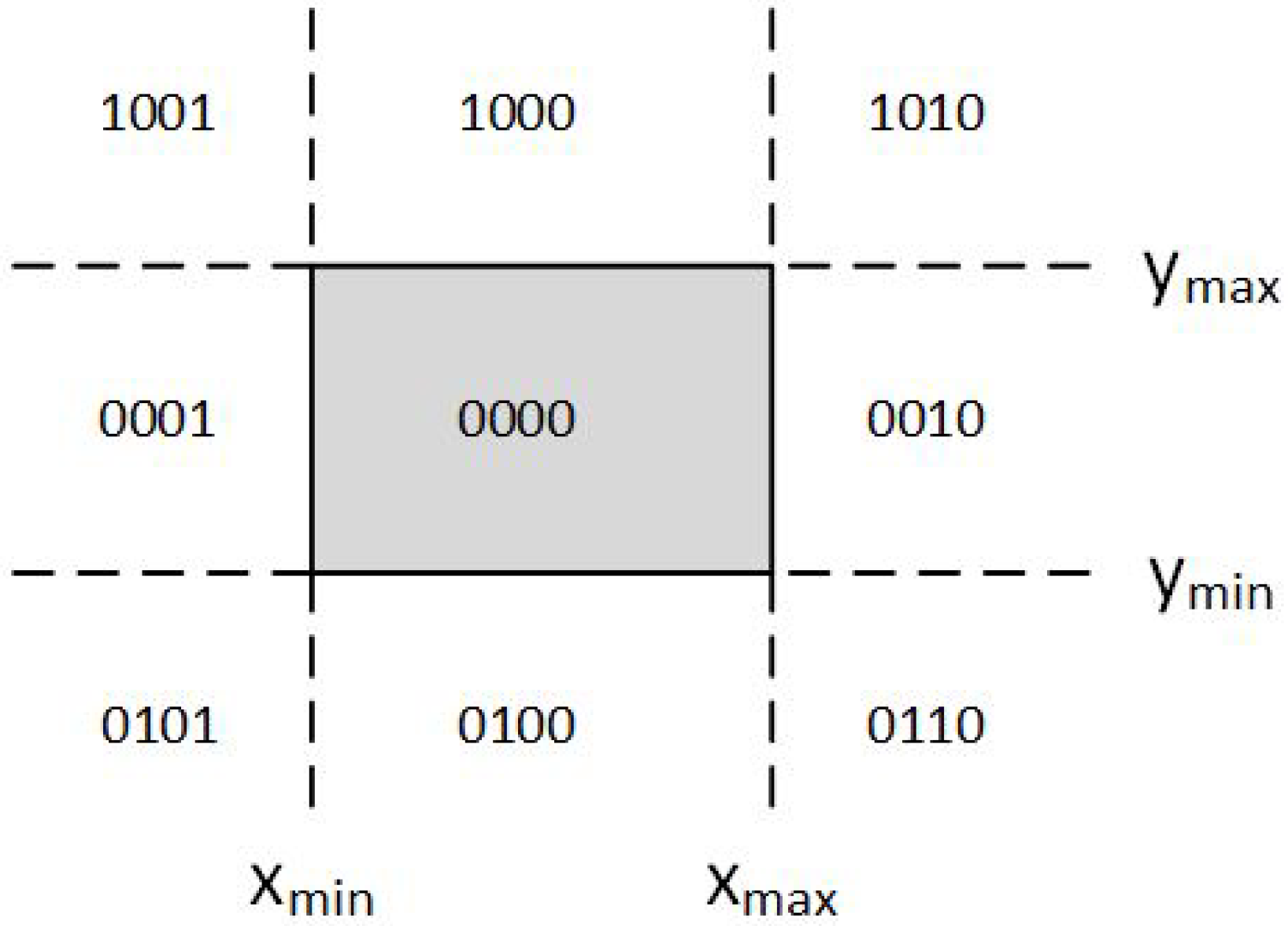 Jimaging 08 00286 g016 Jimaging 08 00286 g016